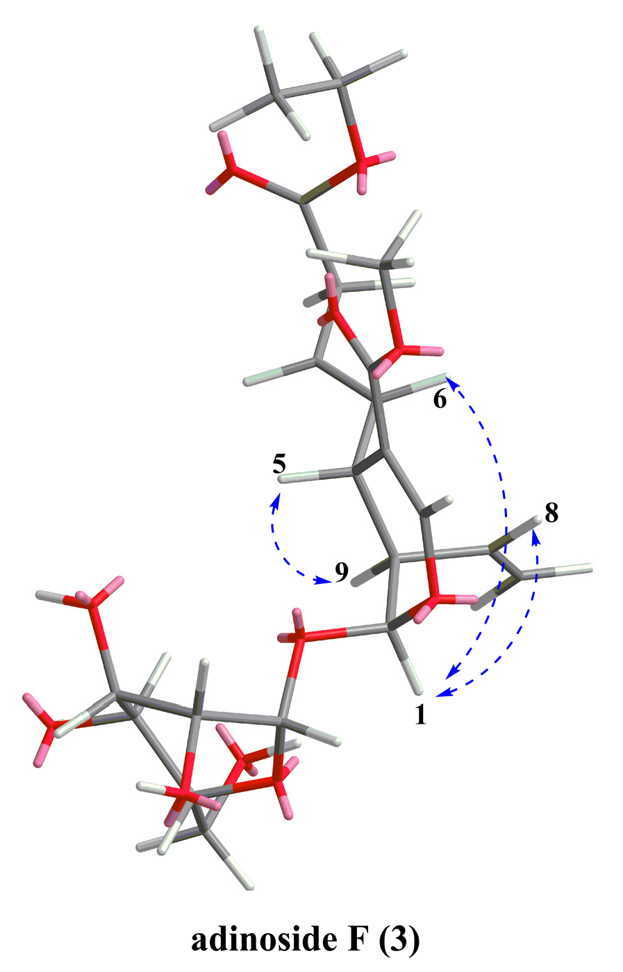 Molecules 24 00197 g005 550