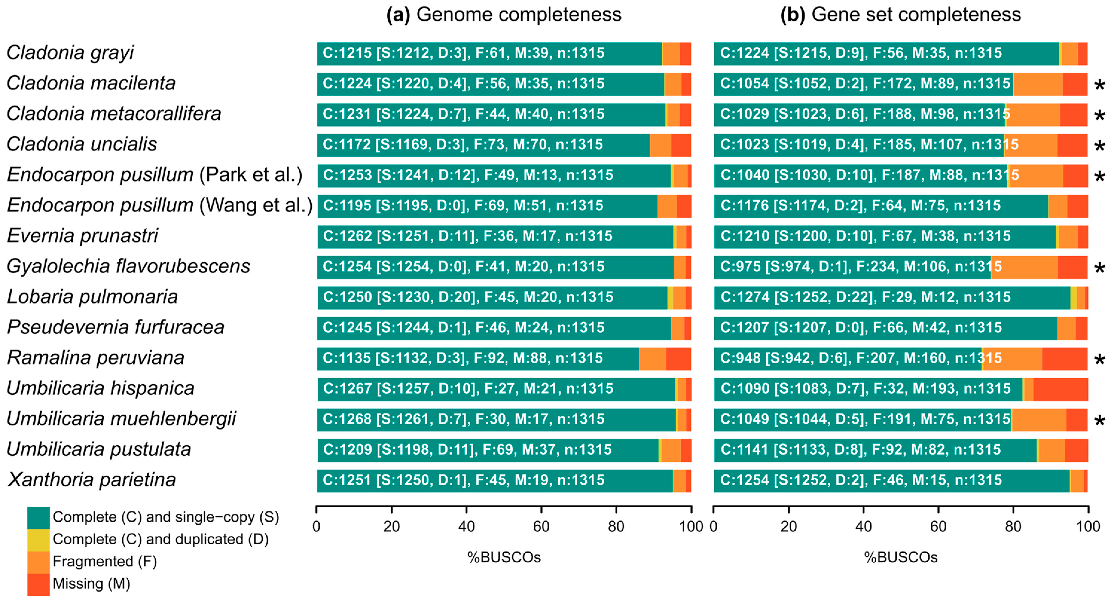 Molecules 24 00203 g001