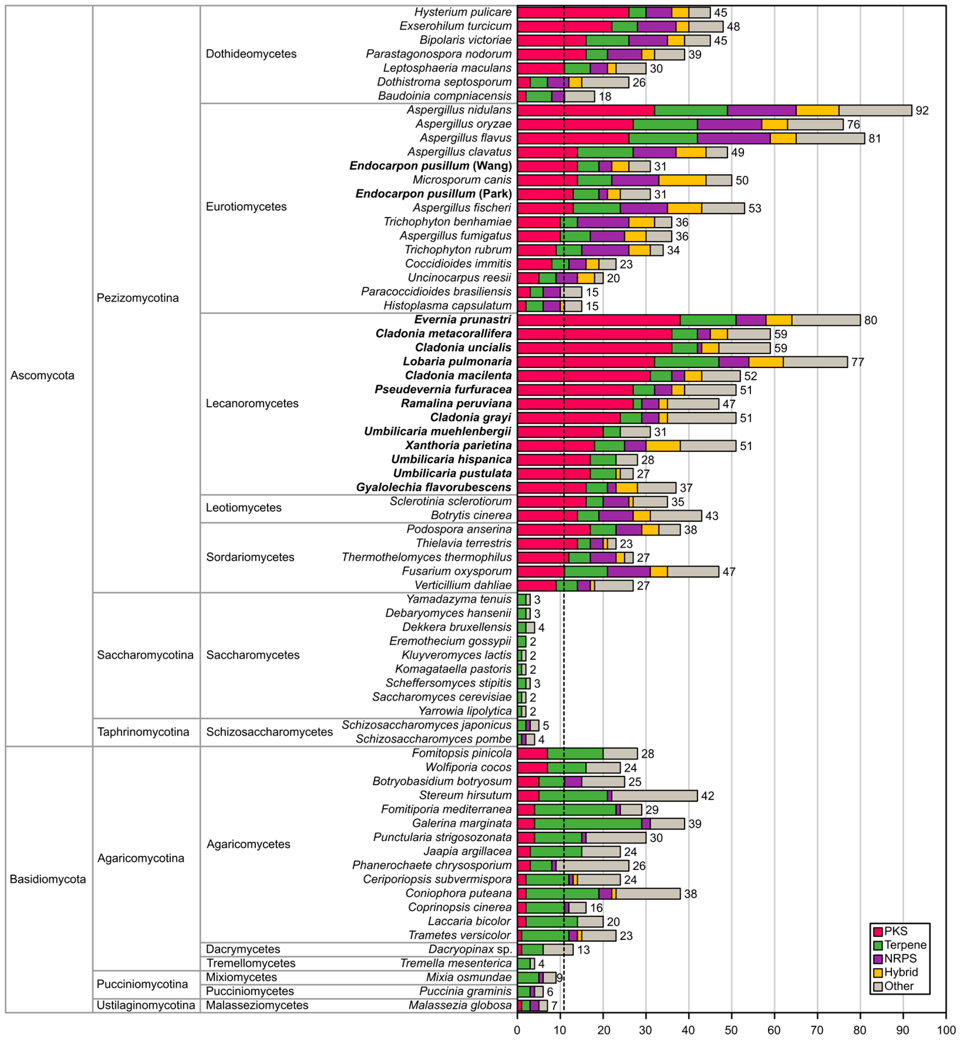 Molecules 24 00203 g002