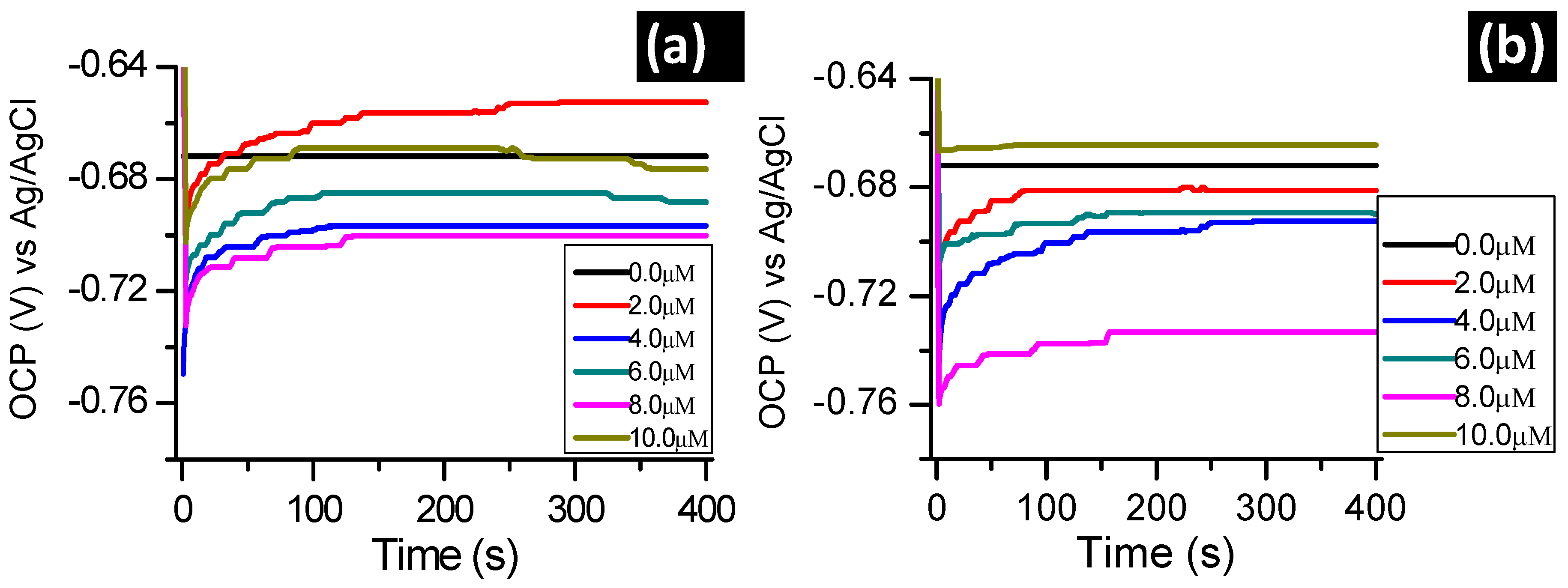 Molecules 24 00207 g002 Molecules 24 00207 g002
