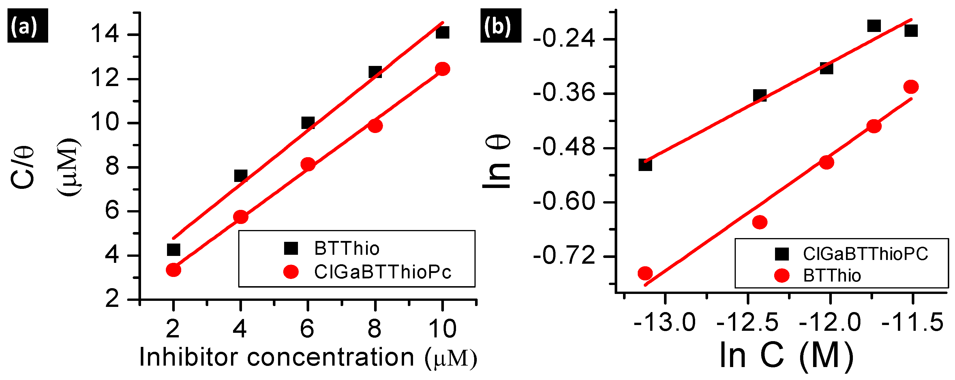 Molecules 24 00207 g004a Molecules 24 00207 g004a