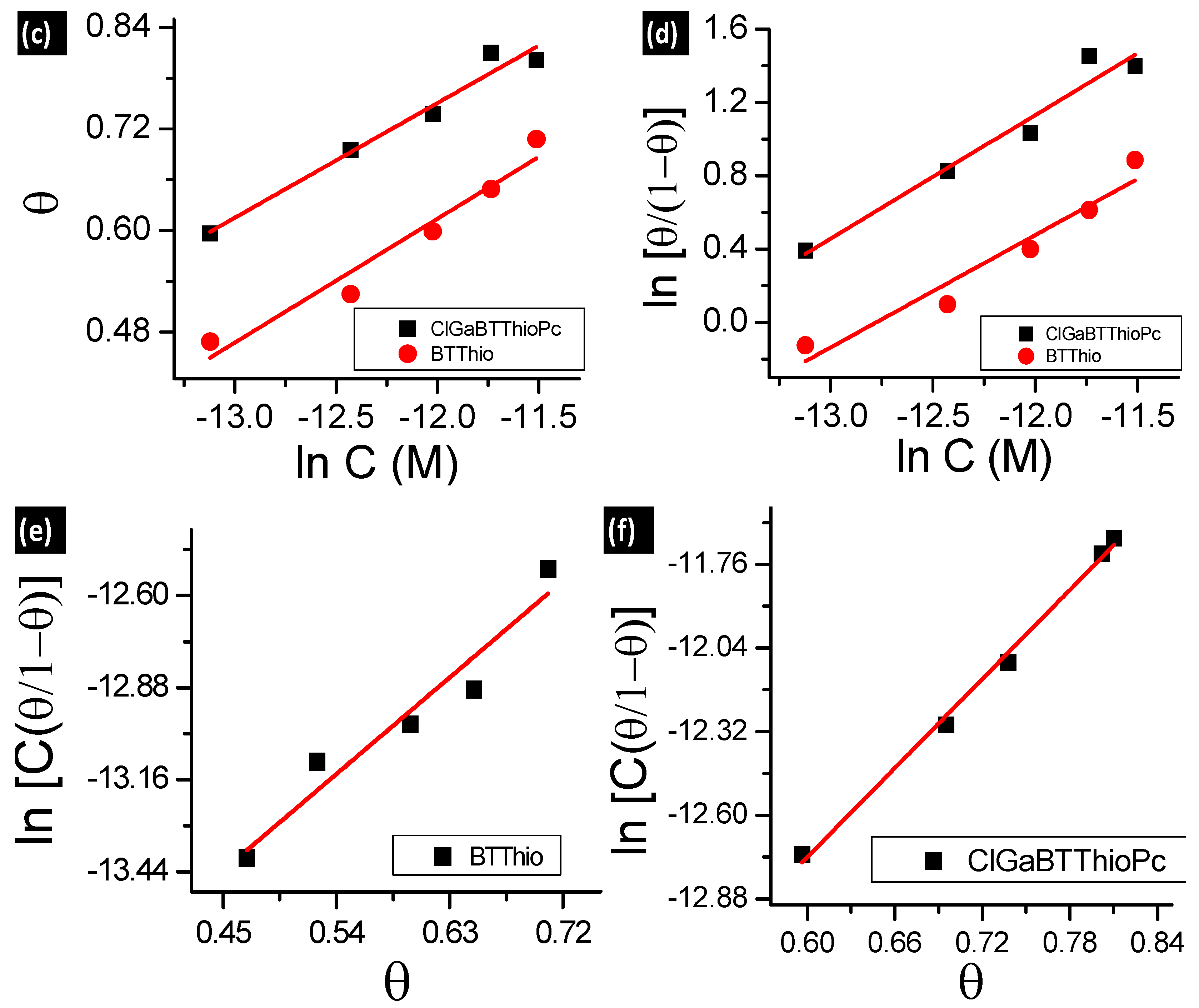 Molecules 24 00207 g004b Molecules 24 00207 g004b