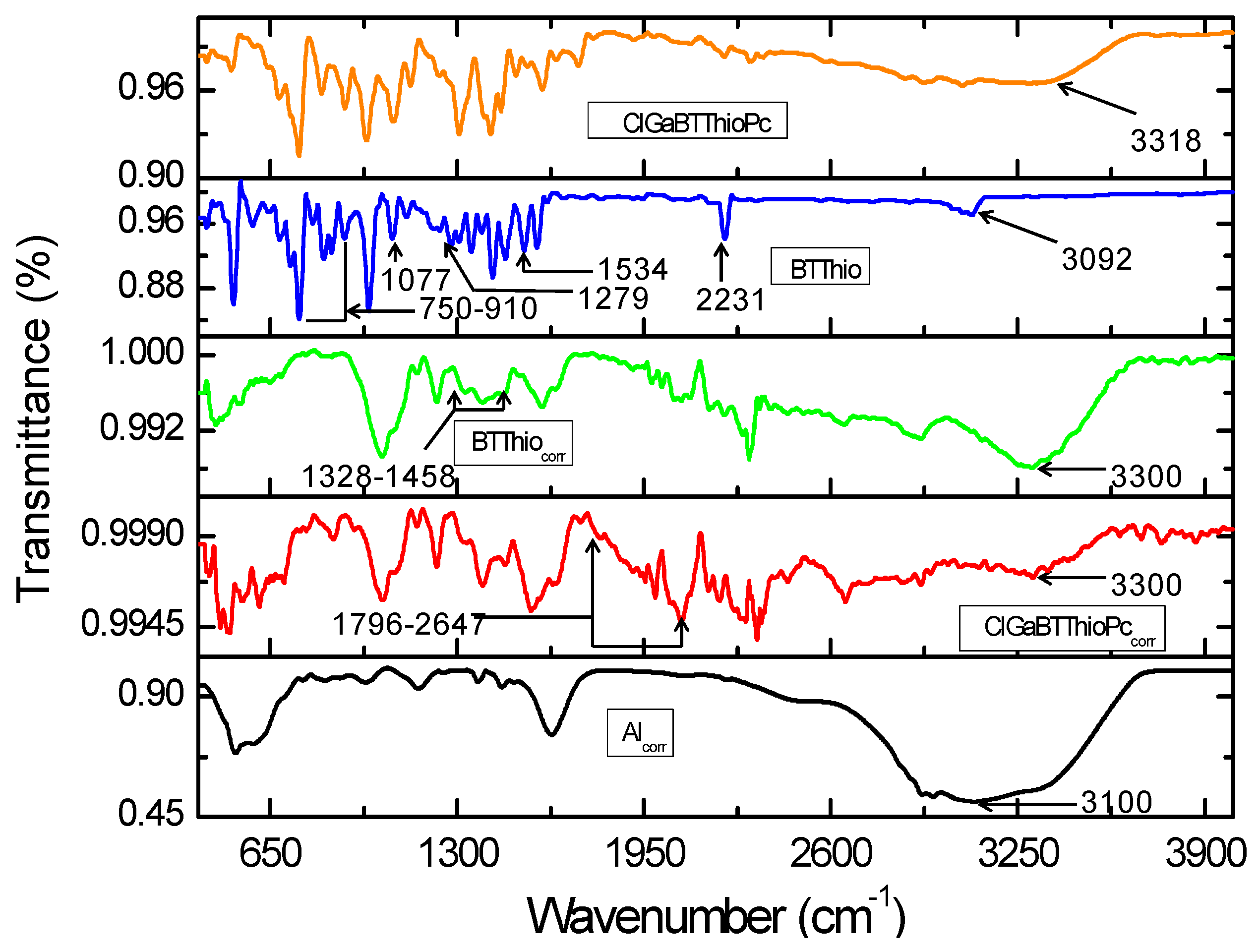 Molecules 24 00207 g008 Molecules 24 00207 g008
