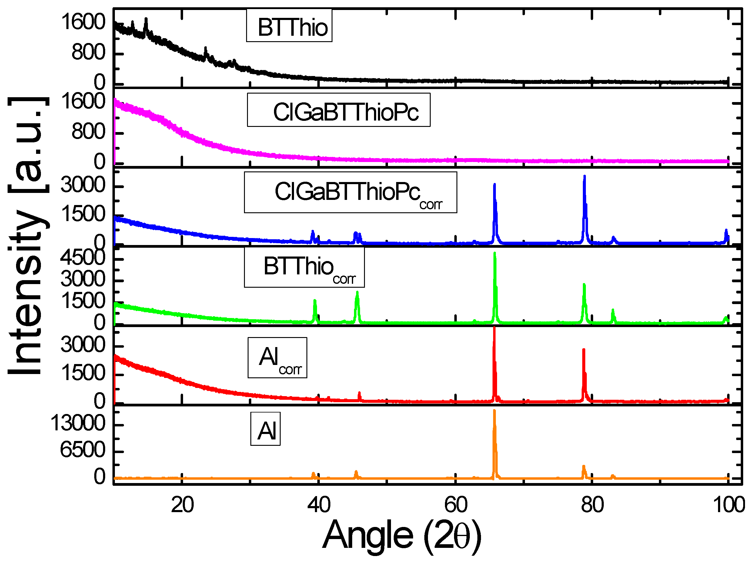 Molecules 24 00207 g009 Molecules 24 00207 g009