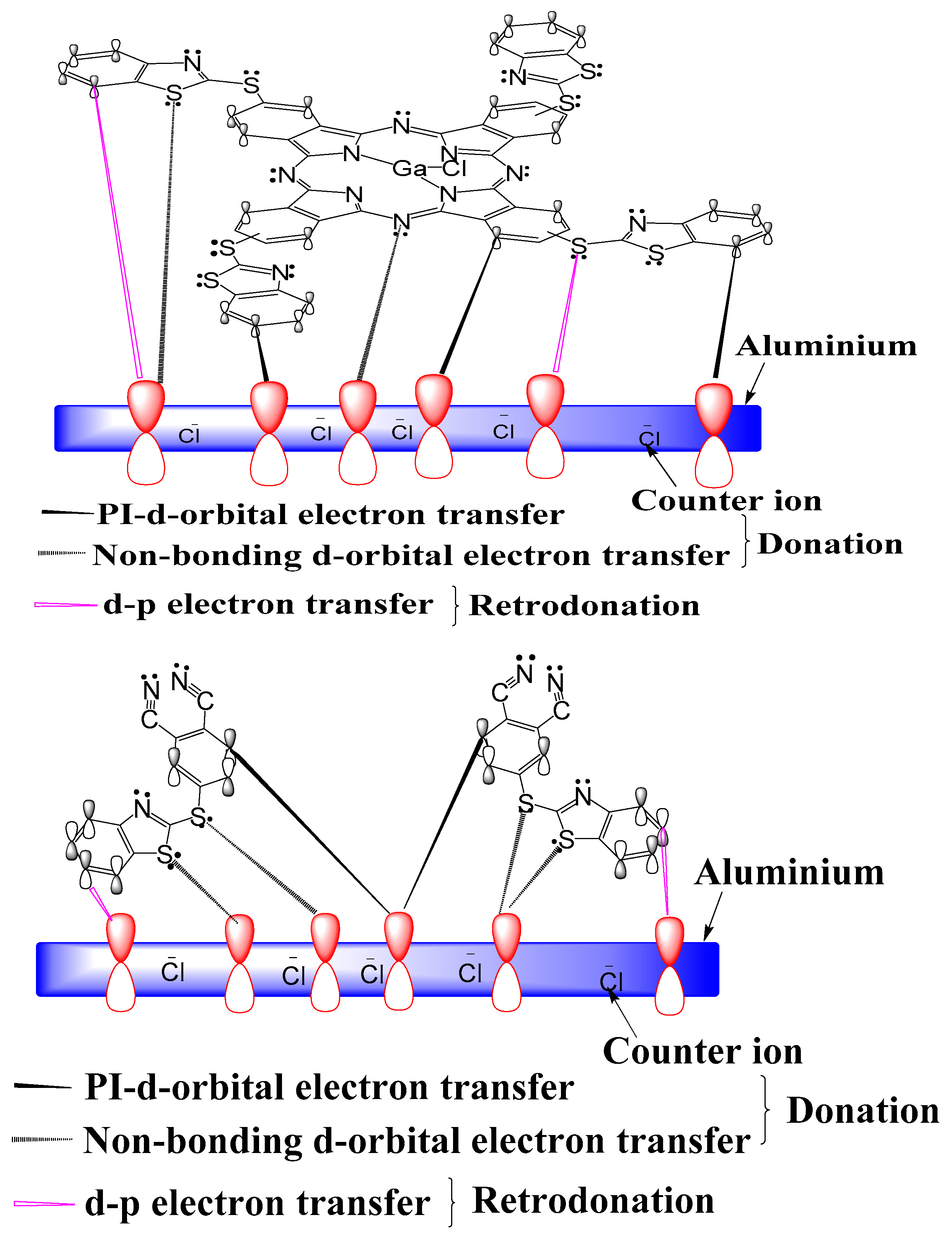 Molecules 24 00207 g011 Molecules 24 00207 g011