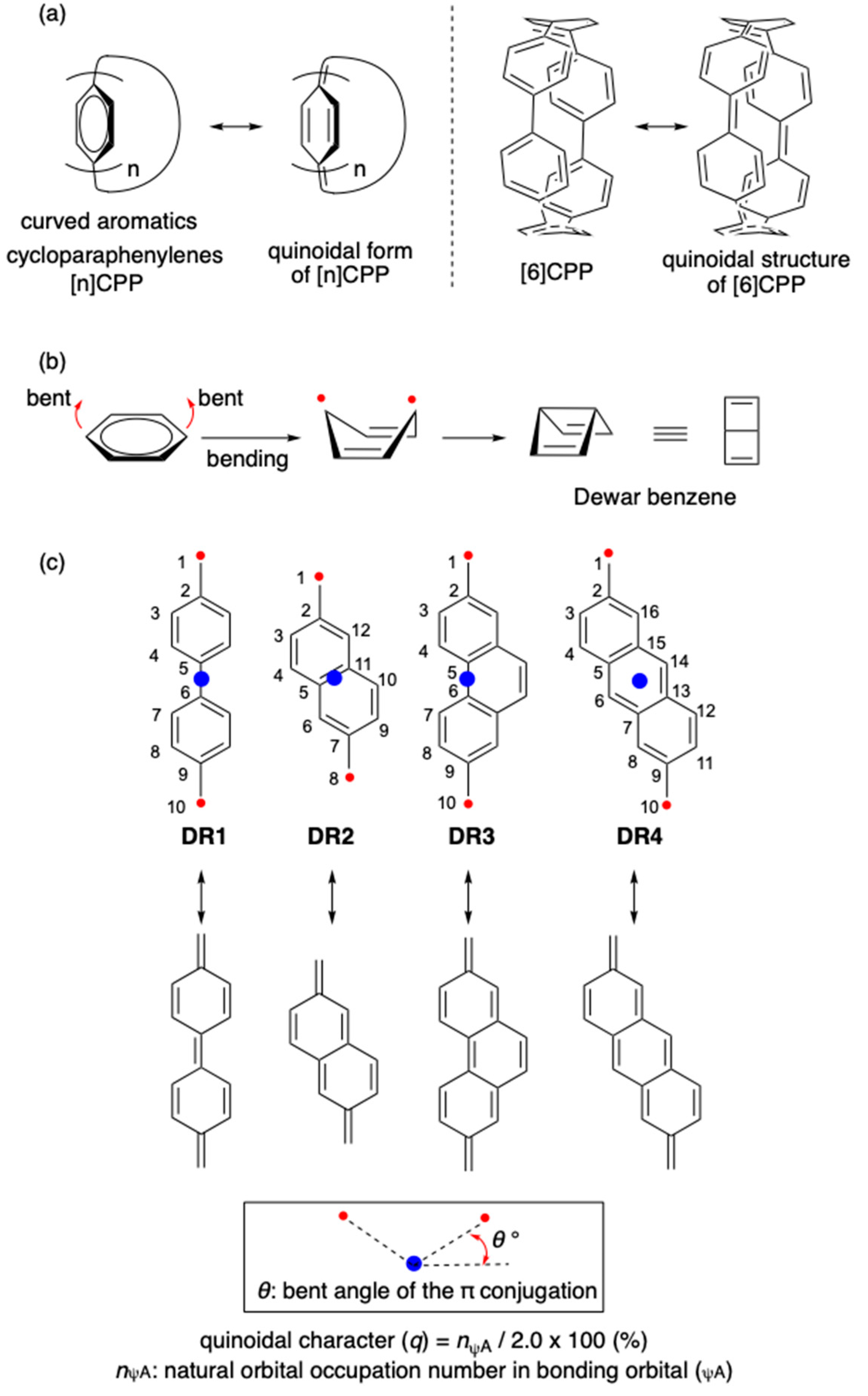 Molecules 24 00209 g001