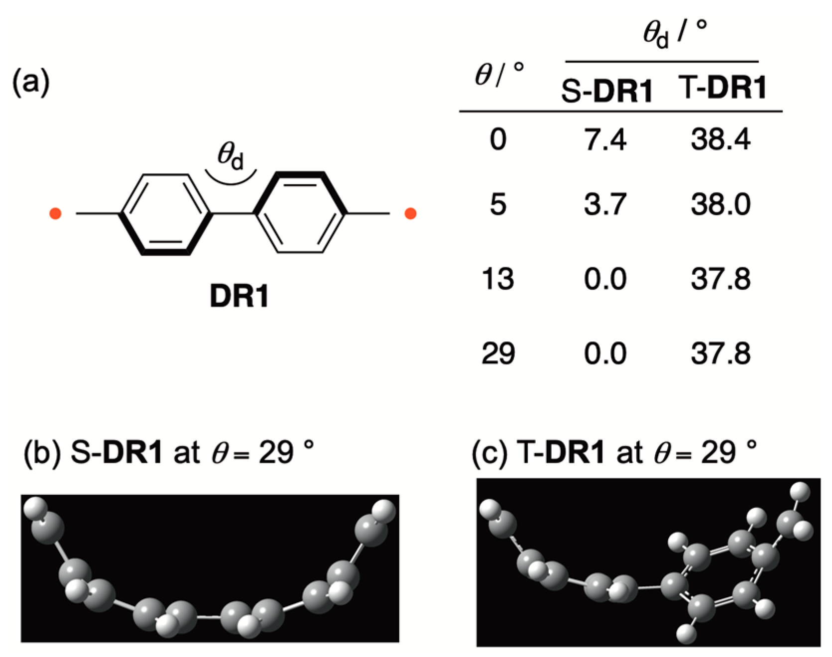 Molecules 24 00209 g003