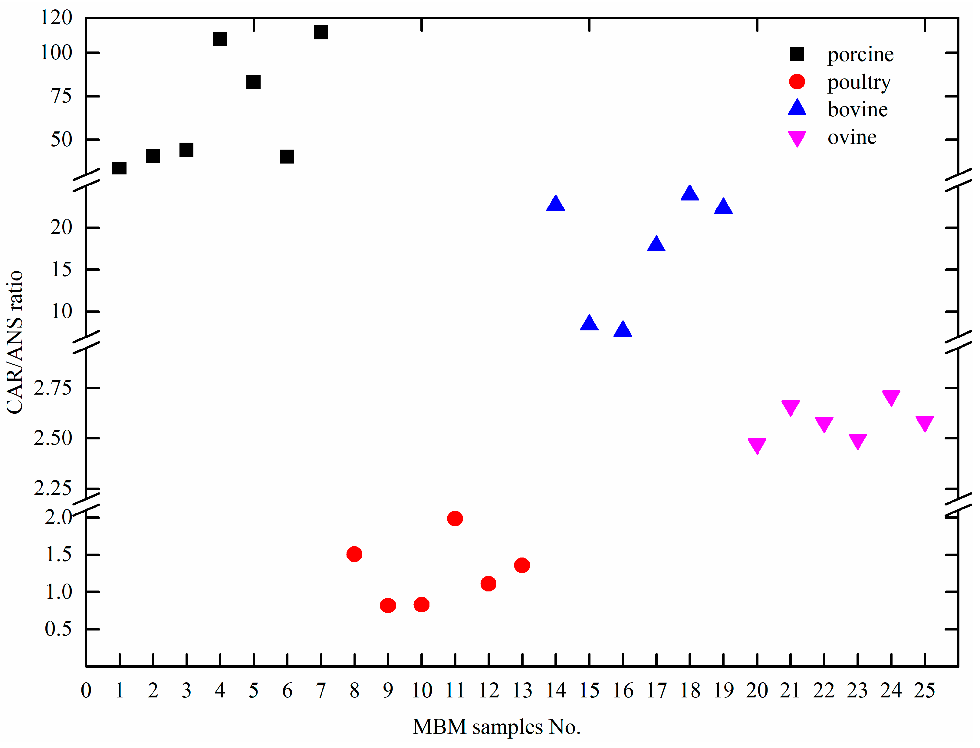 Molecules 24 00217 g004 Molecules 24 00217 g004