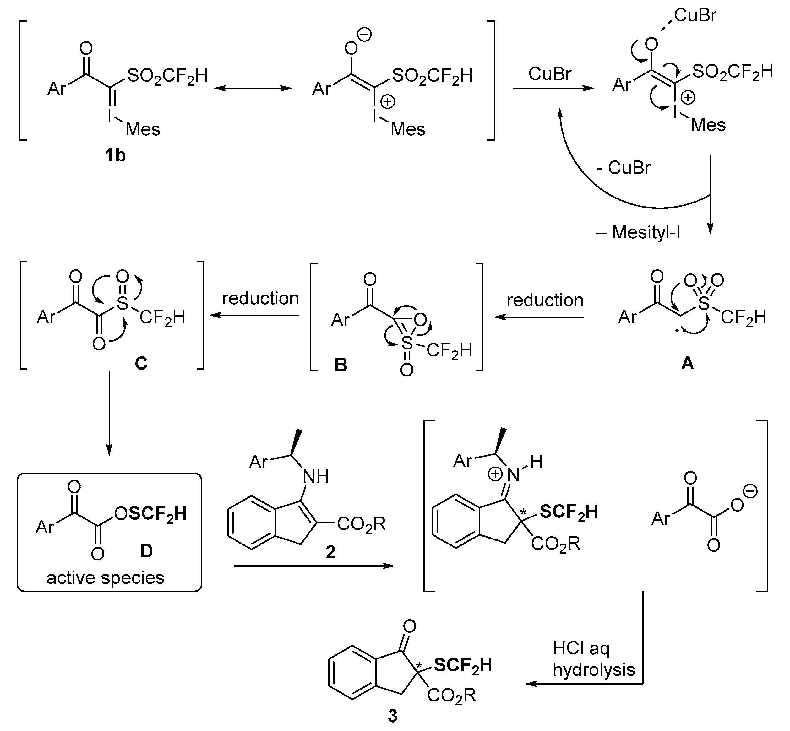 Molecules 24 00221 sch003