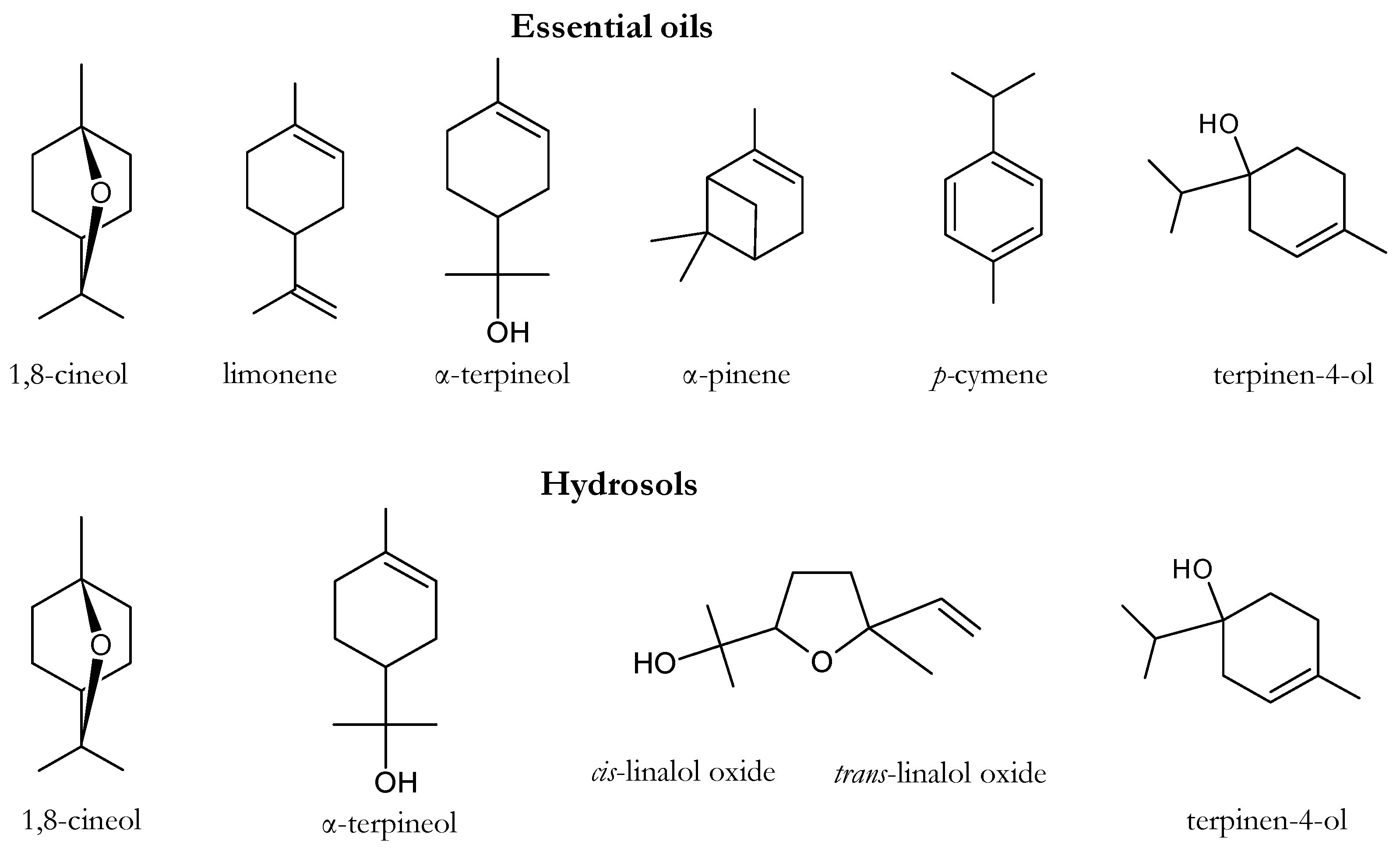 Molecules 24 00226 g001