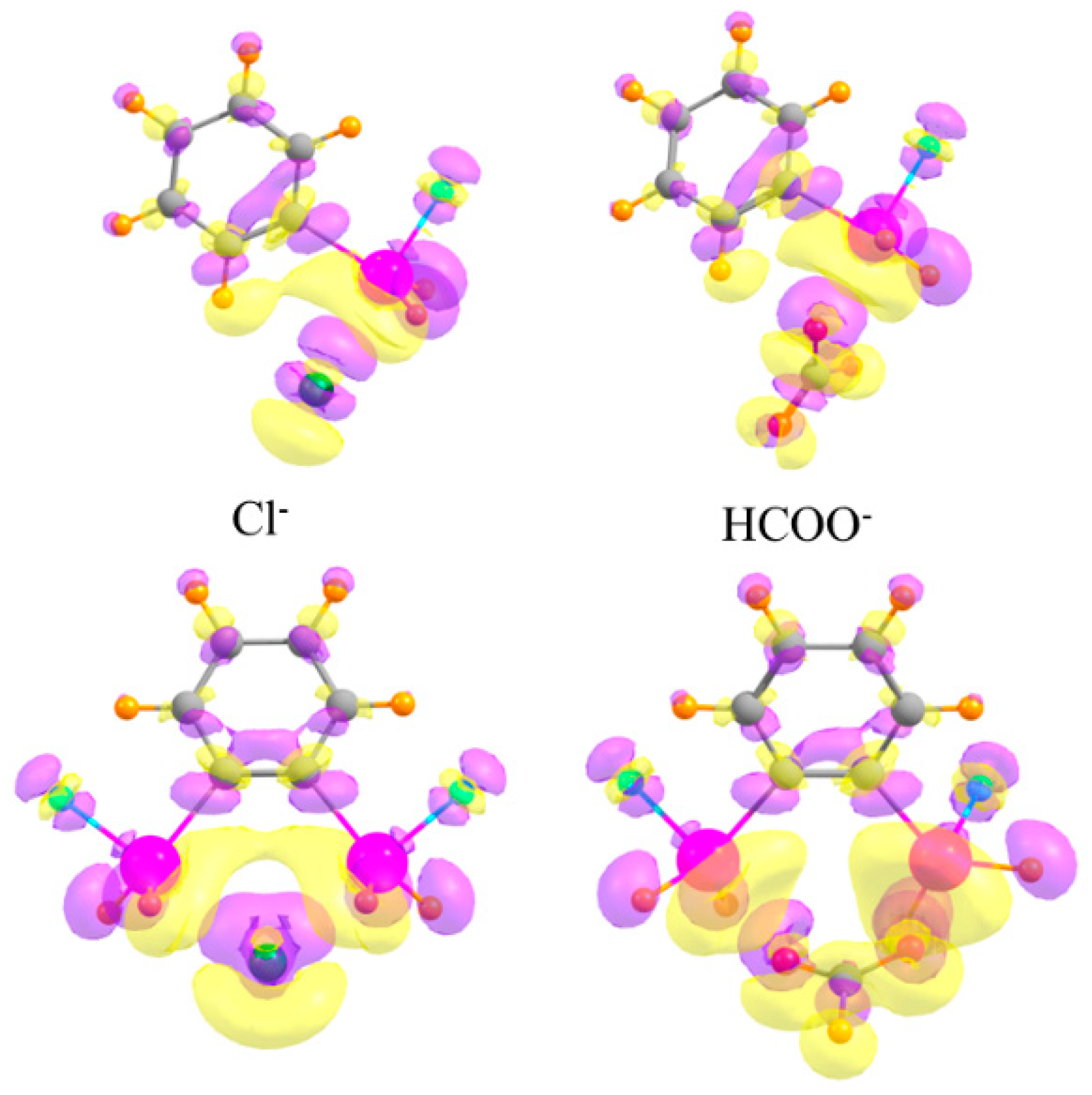 Molecules 24 00227 g008