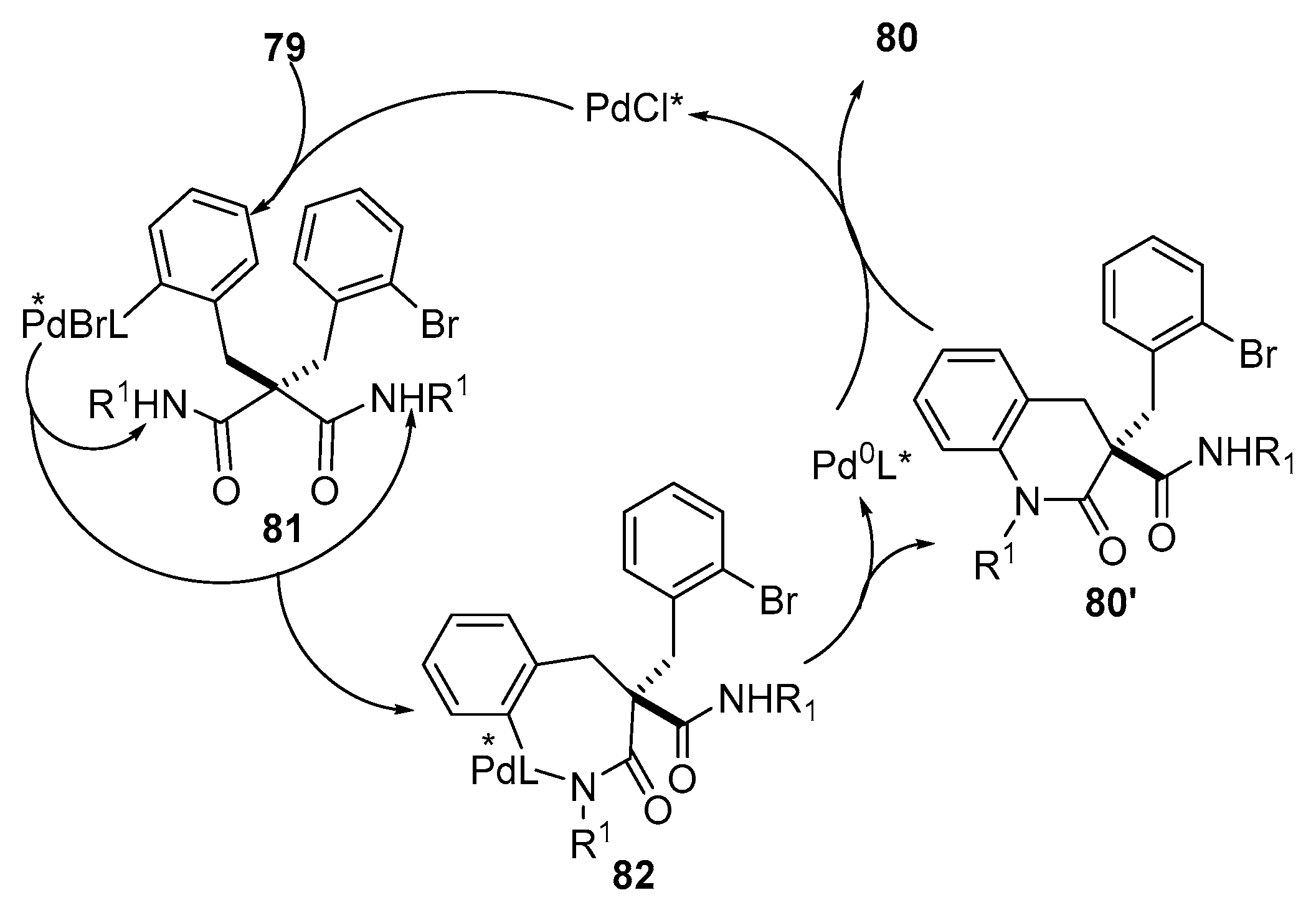 Molecules 24 00228 sch025 Molecules 24 00228 sch025