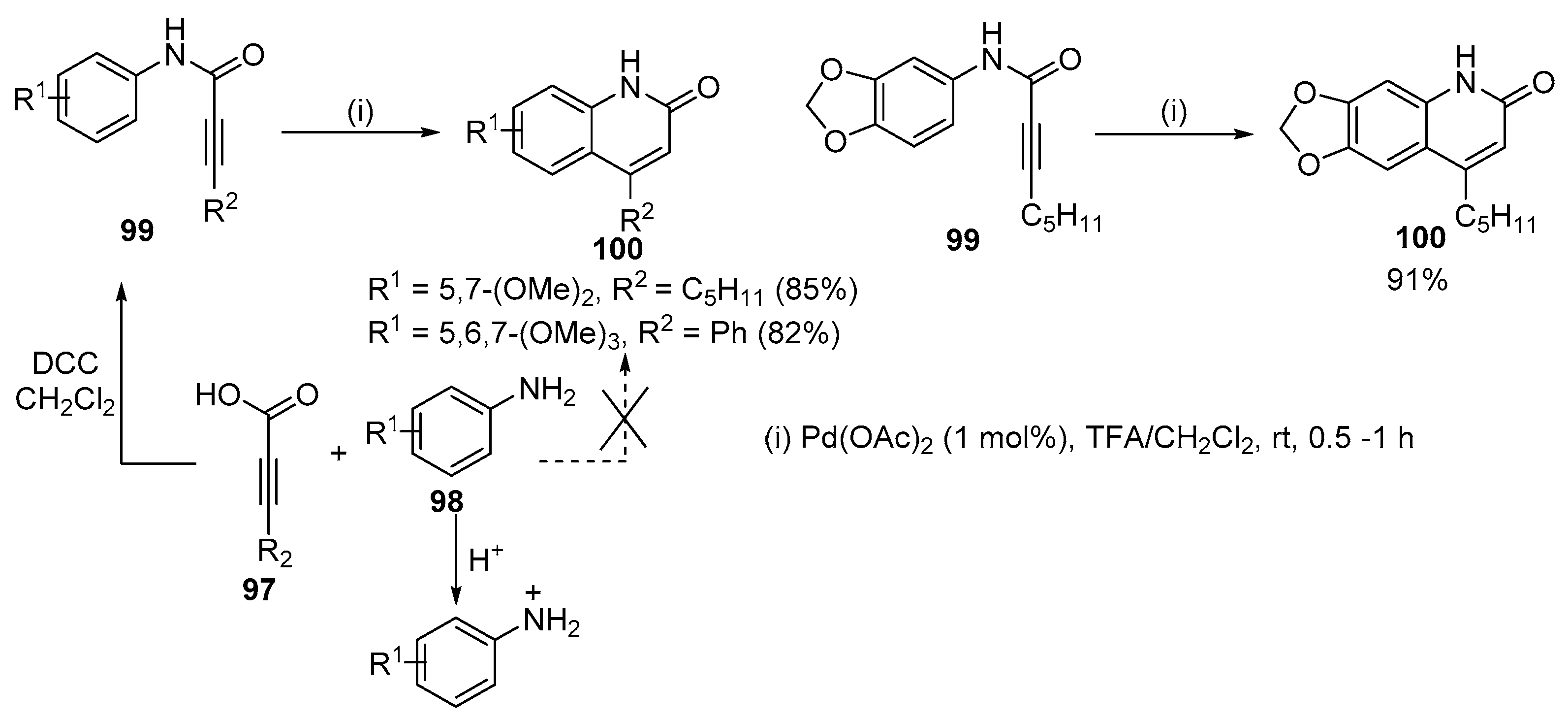 Molecules 24 00228 sch031 Molecules 24 00228 sch031