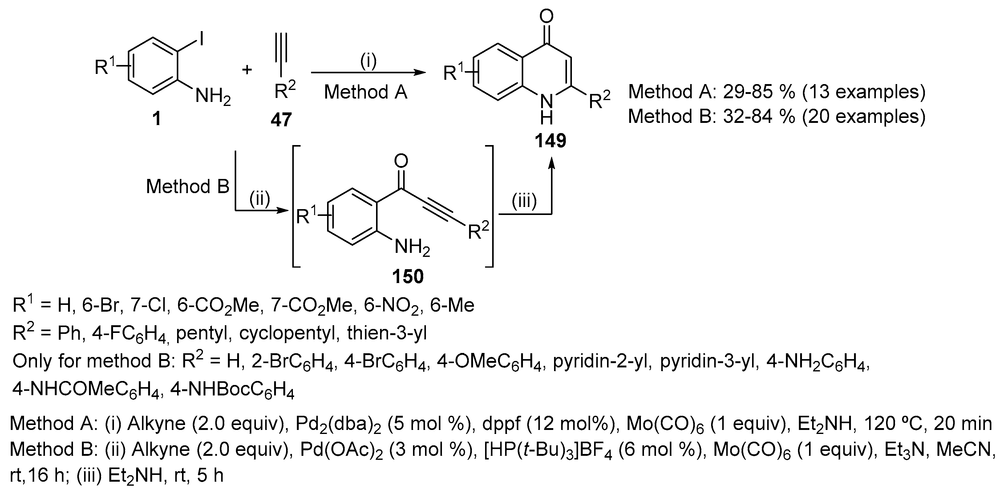 Molecules 24 00228 sch047 Molecules 24 00228 sch047