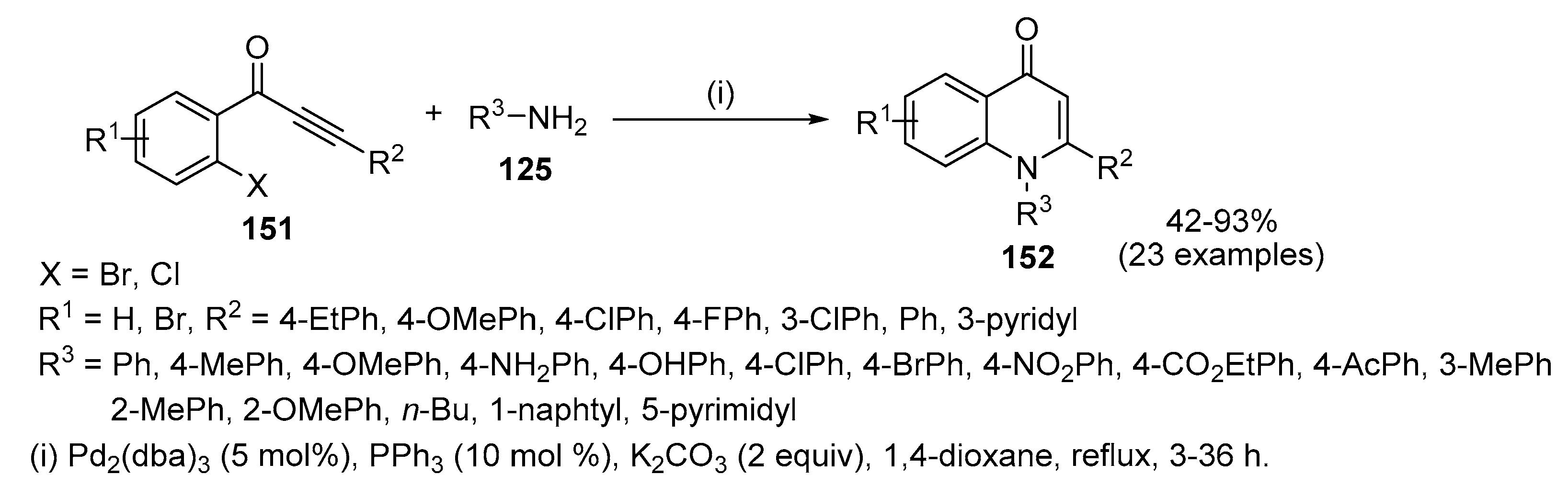 Molecules 24 00228 sch048 Molecules 24 00228 sch048