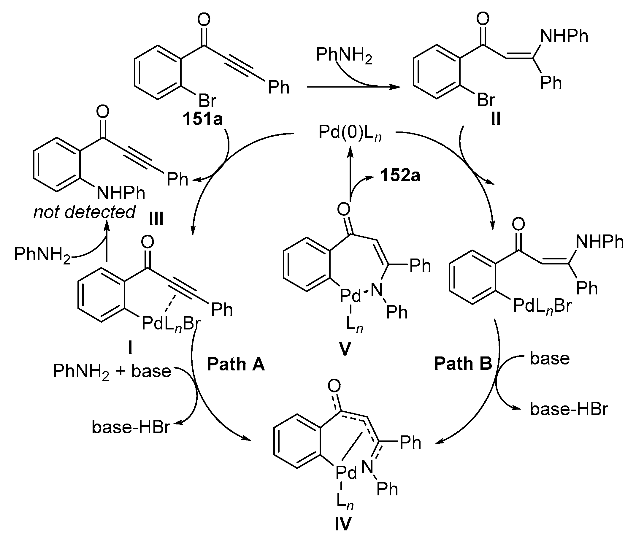 Molecules 24 00228 sch049 Molecules 24 00228 sch049