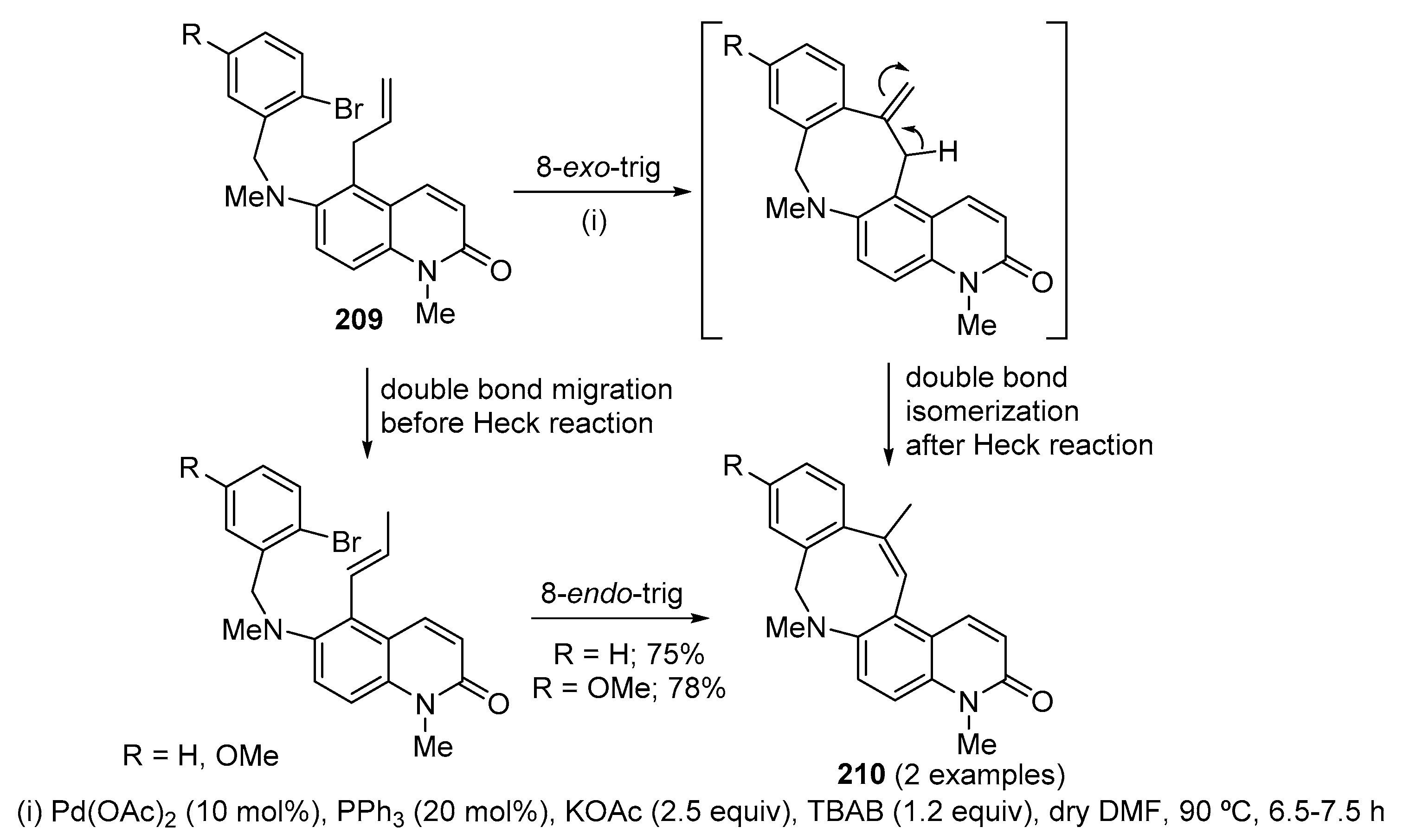 Molecules 24 00228 sch071 Molecules 24 00228 sch071