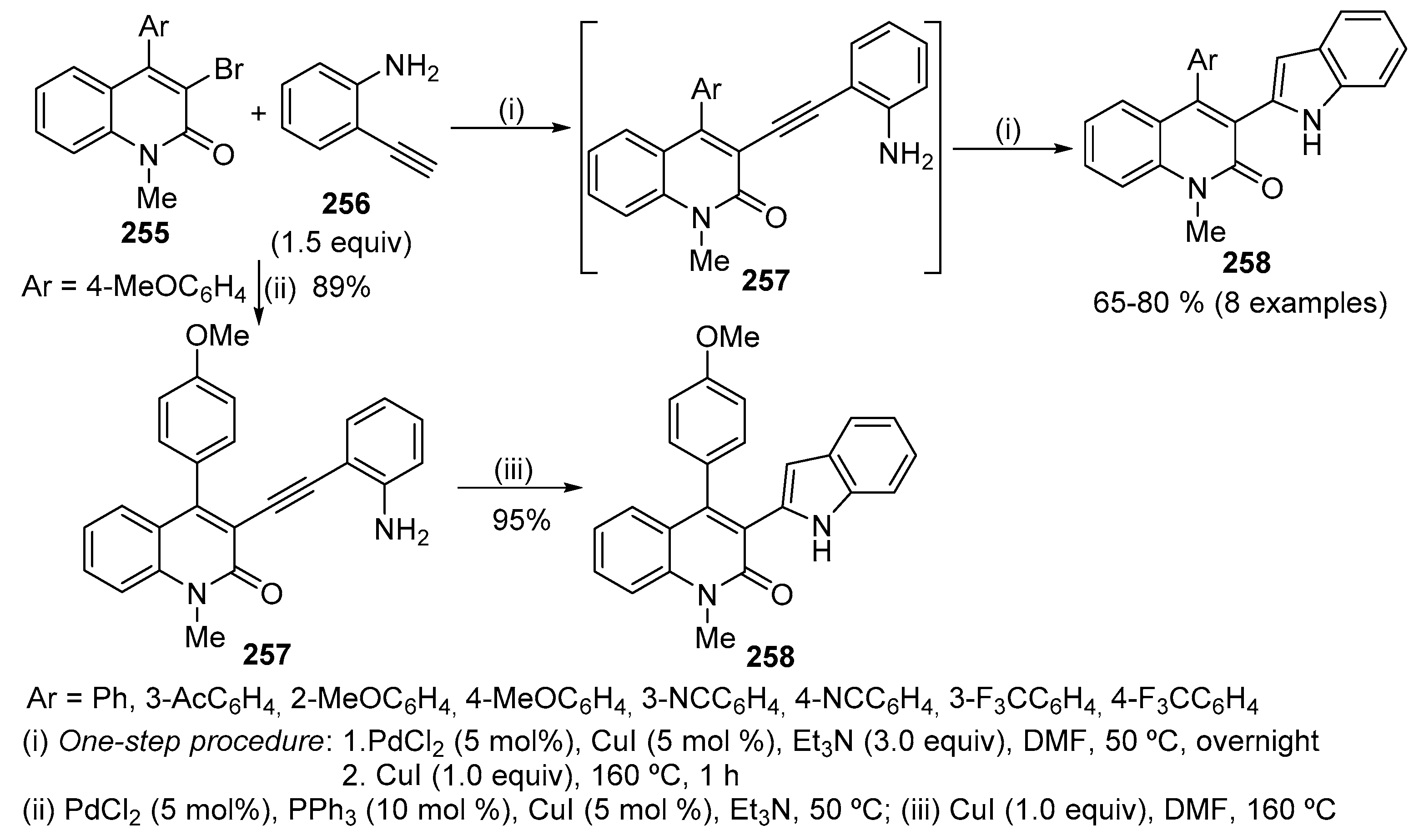 Molecules 24 00228 sch084 Molecules 24 00228 sch084