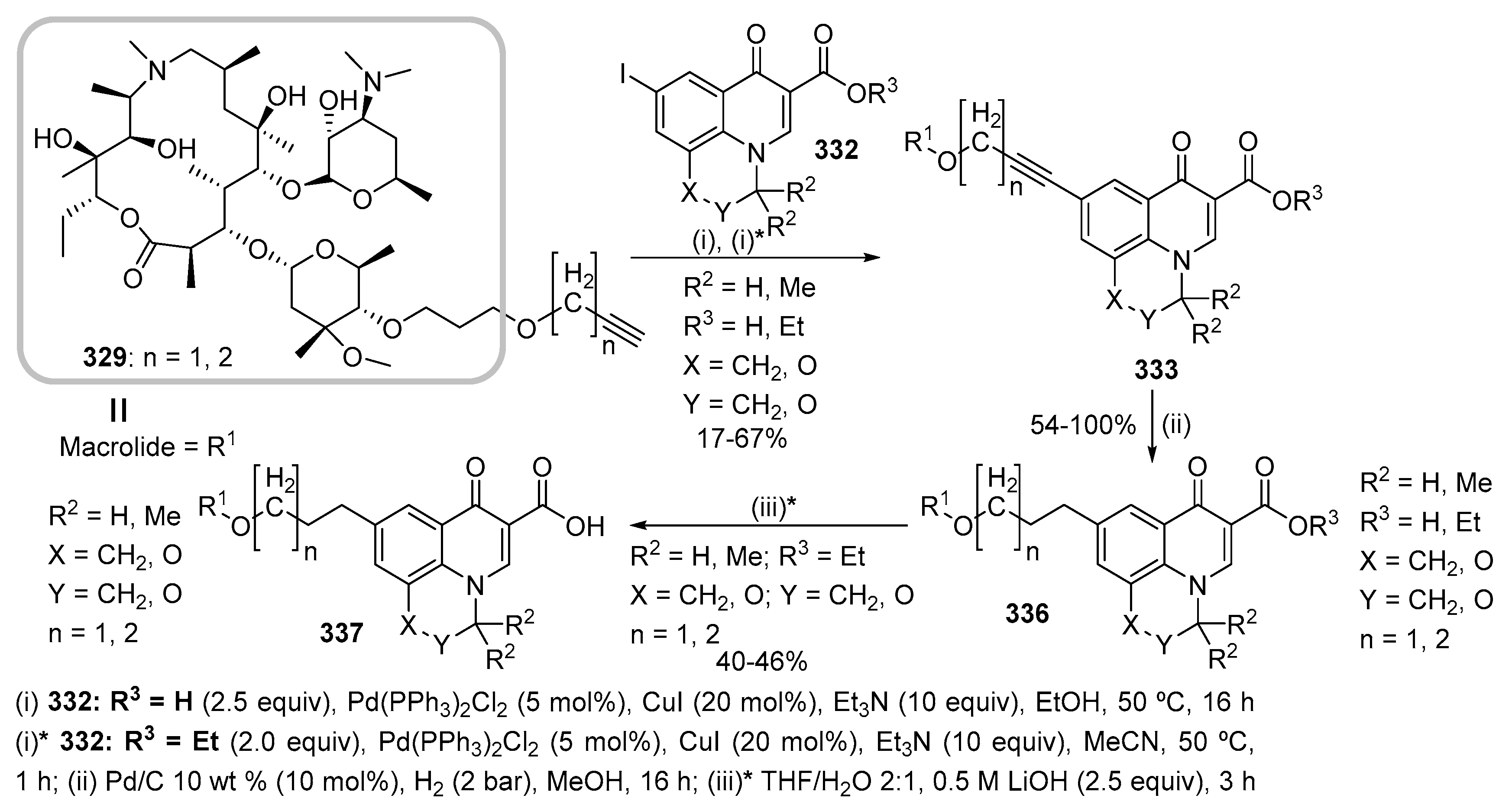Molecules 24 00228 sch105 Molecules 24 00228 sch105