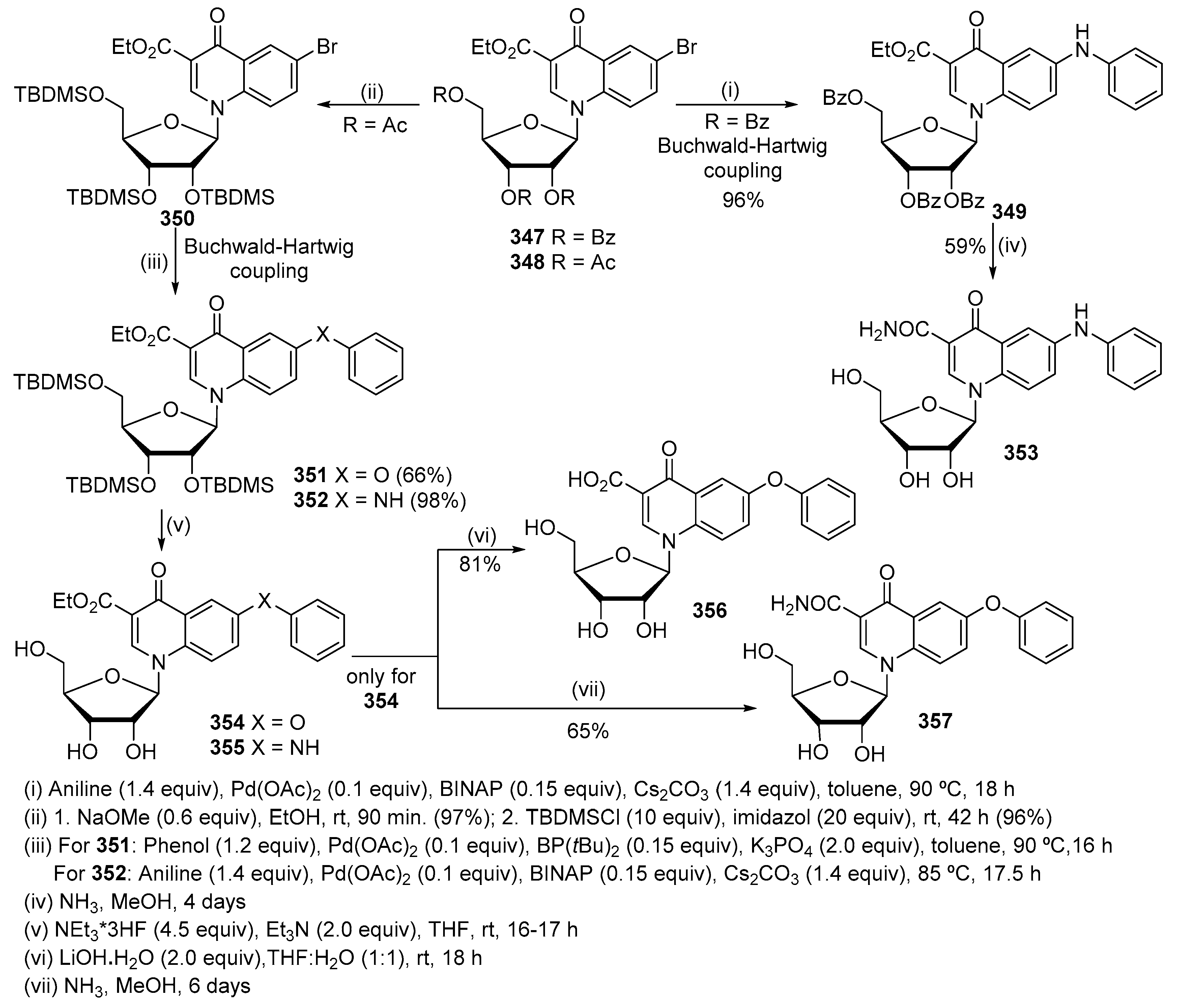 Molecules 24 00228 sch110 Molecules 24 00228 sch110