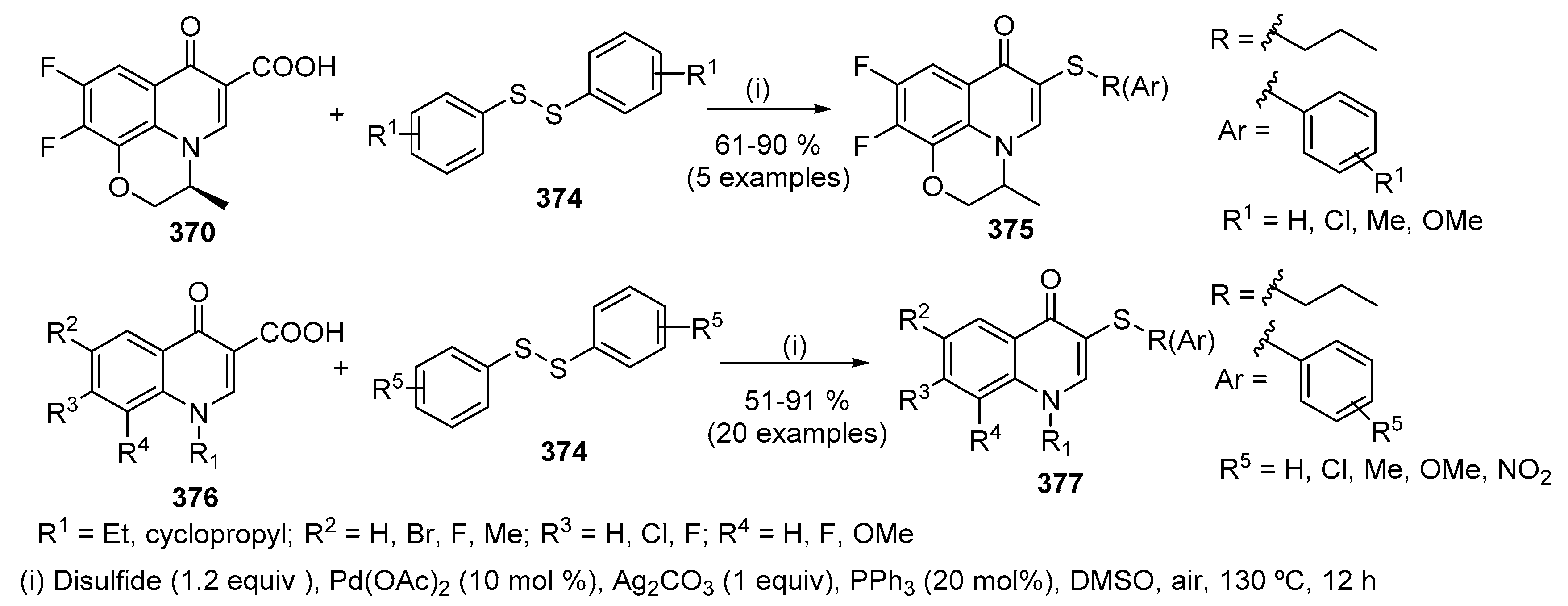 Molecules 24 00228 sch117 Molecules 24 00228 sch117
