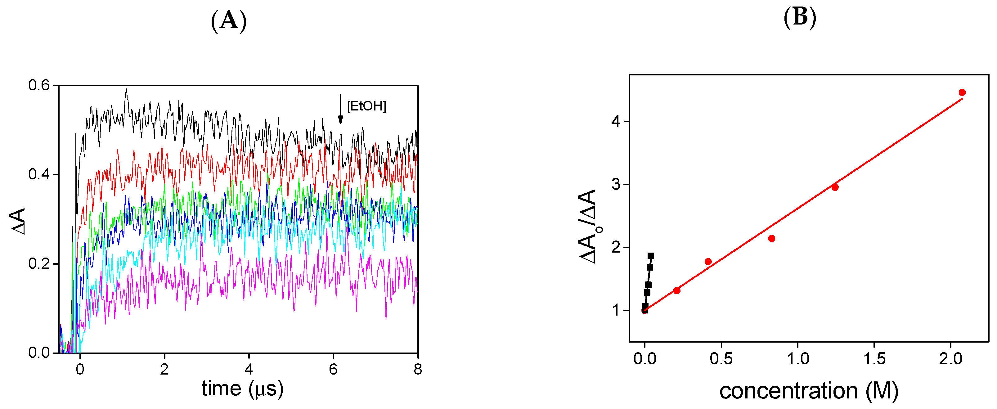 Molecules 24 00234 g001