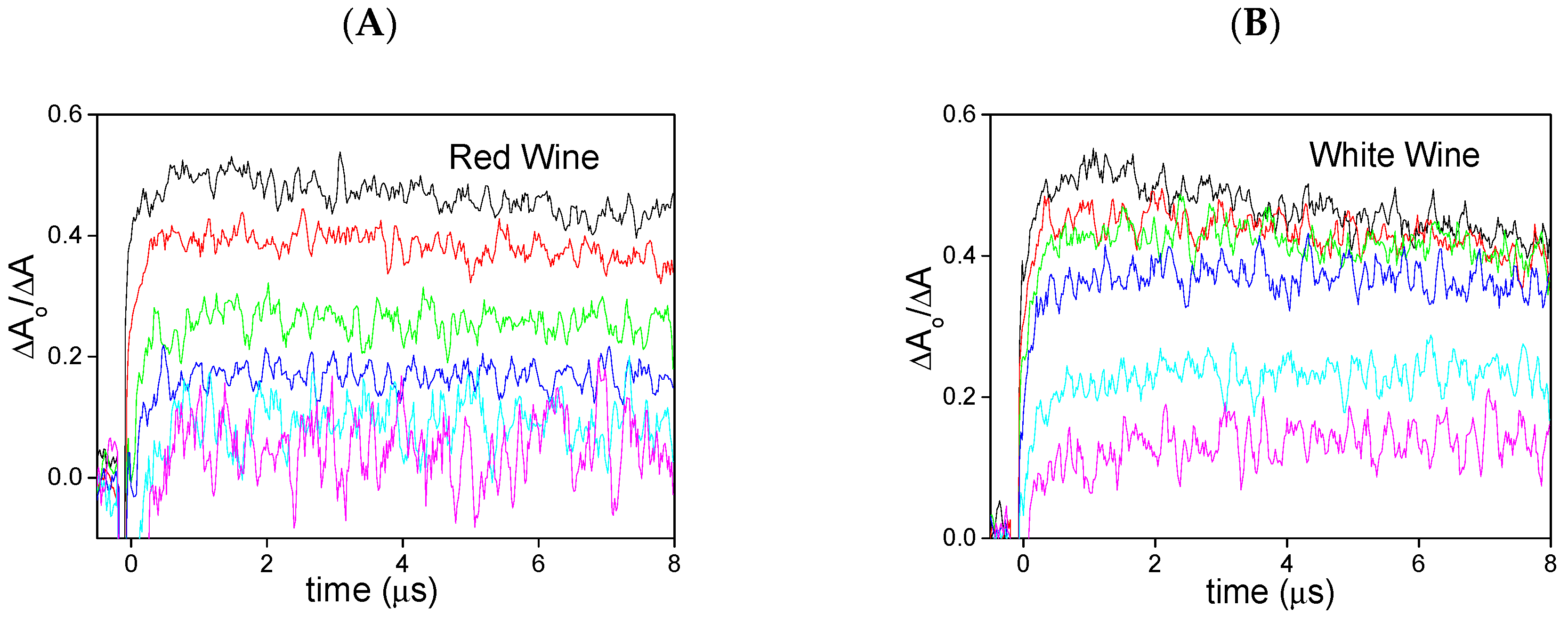 Molecules 24 00234 g002a