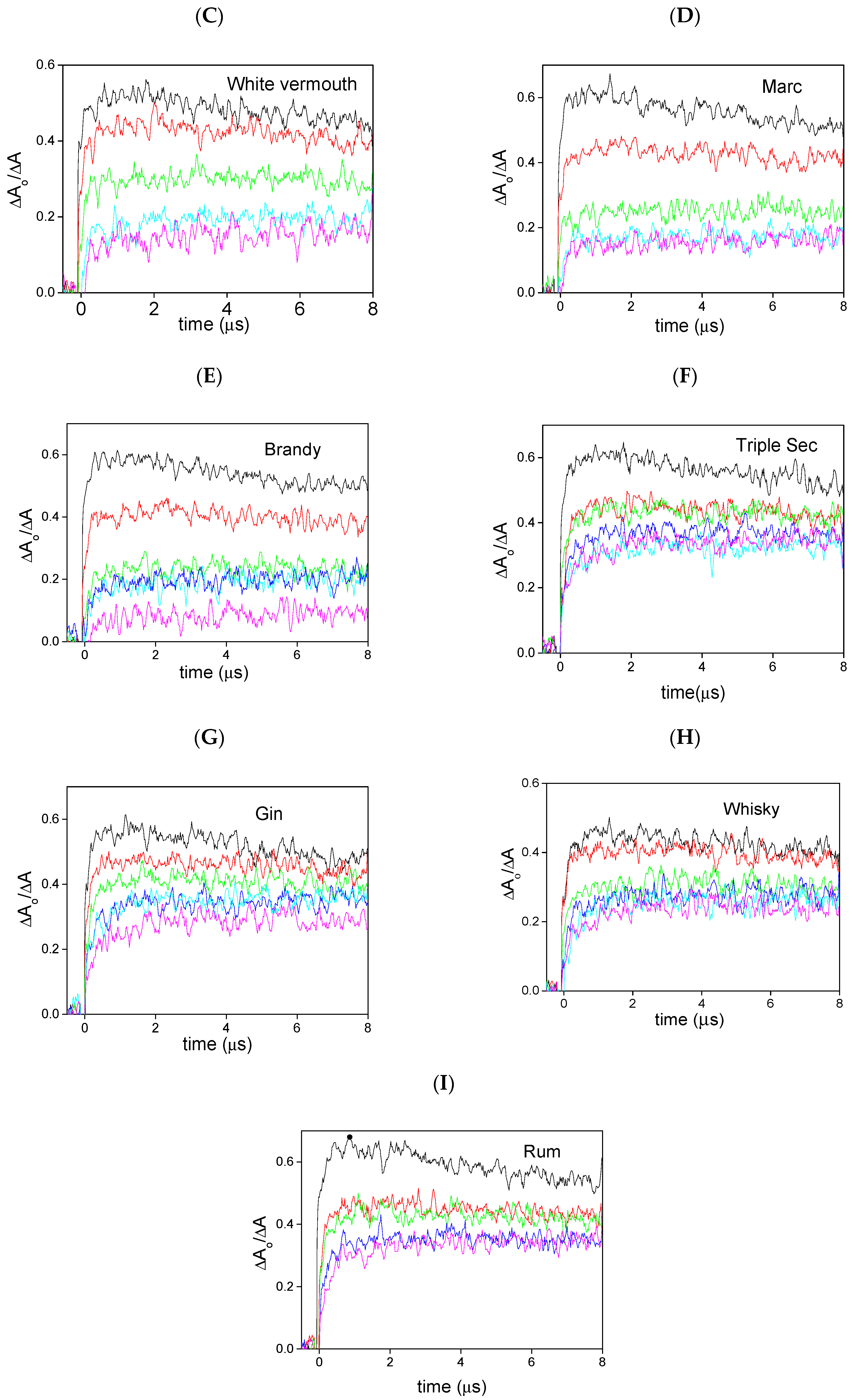 Molecules 24 00234 g002b