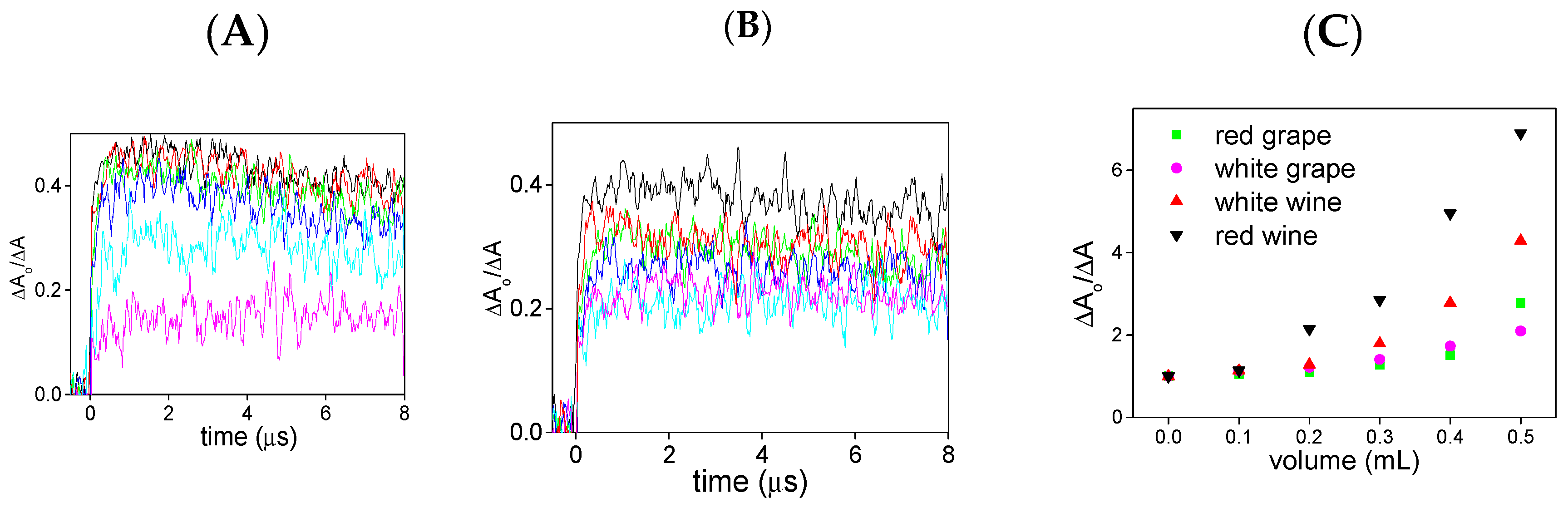 Molecules 24 00234 g004