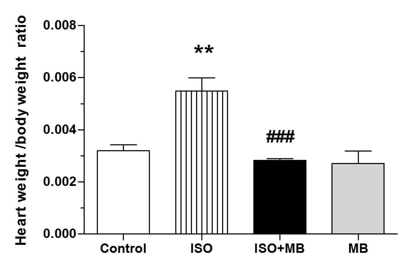 Molecules 24 00235 g004 Molecules 24 00235 g004