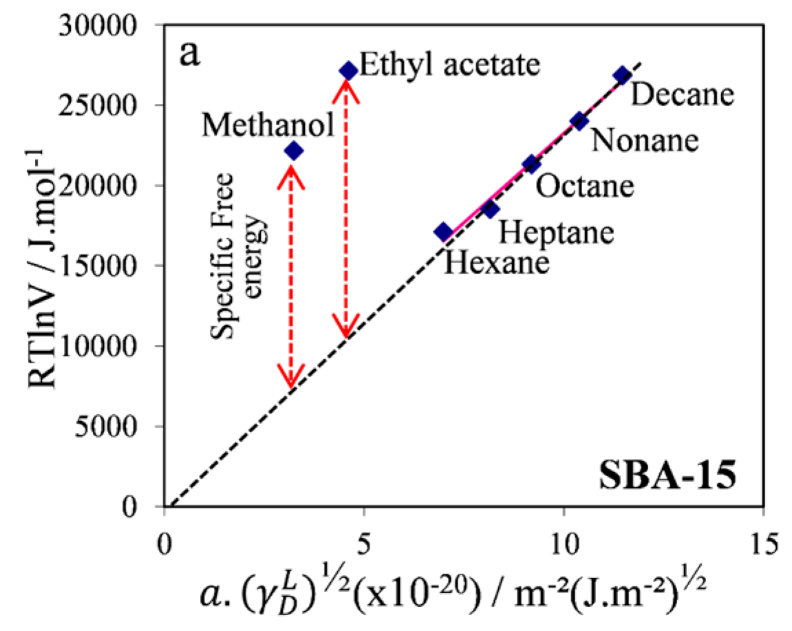 Molecules 24 00239 g004 Molecules 24 00239 g004