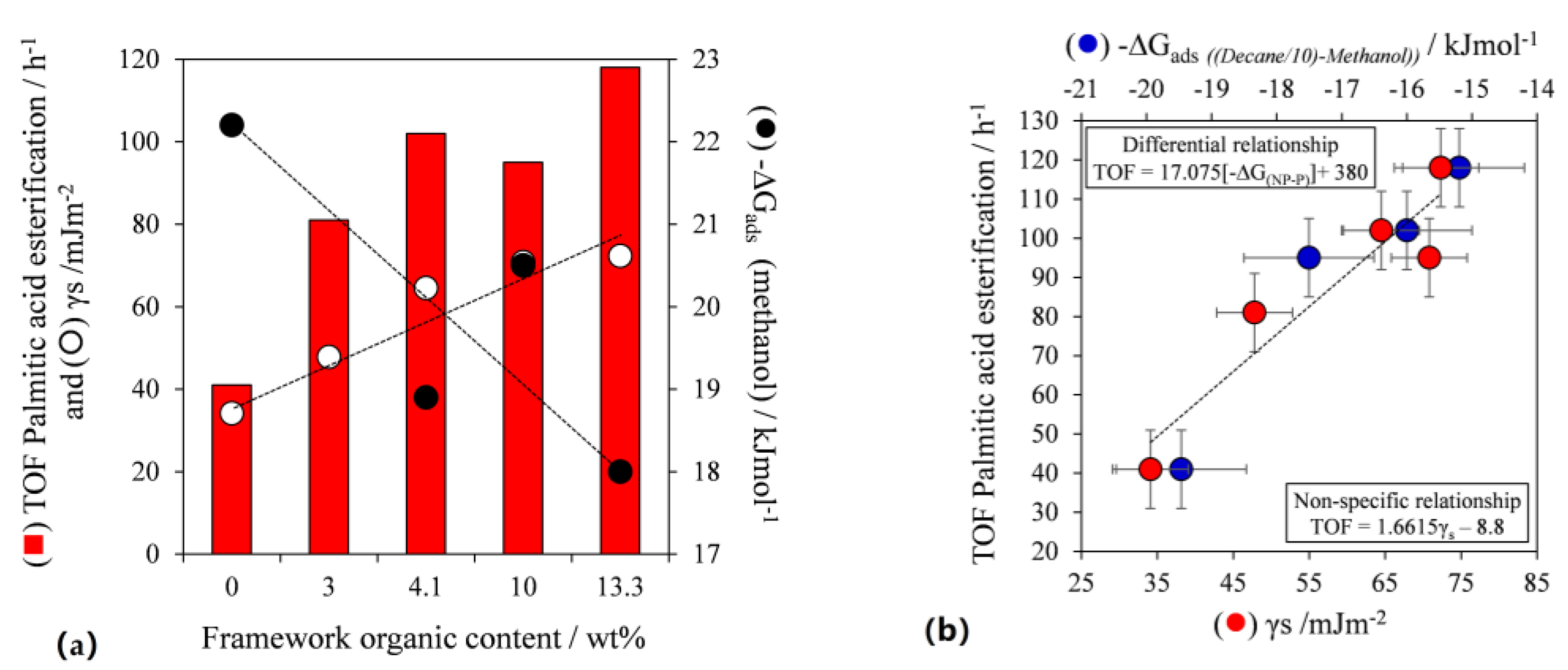 Molecules 24 00239 g005 Molecules 24 00239 g005