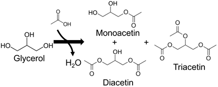 Molecules 24 00239 i005 Molecules 24 00239 i005