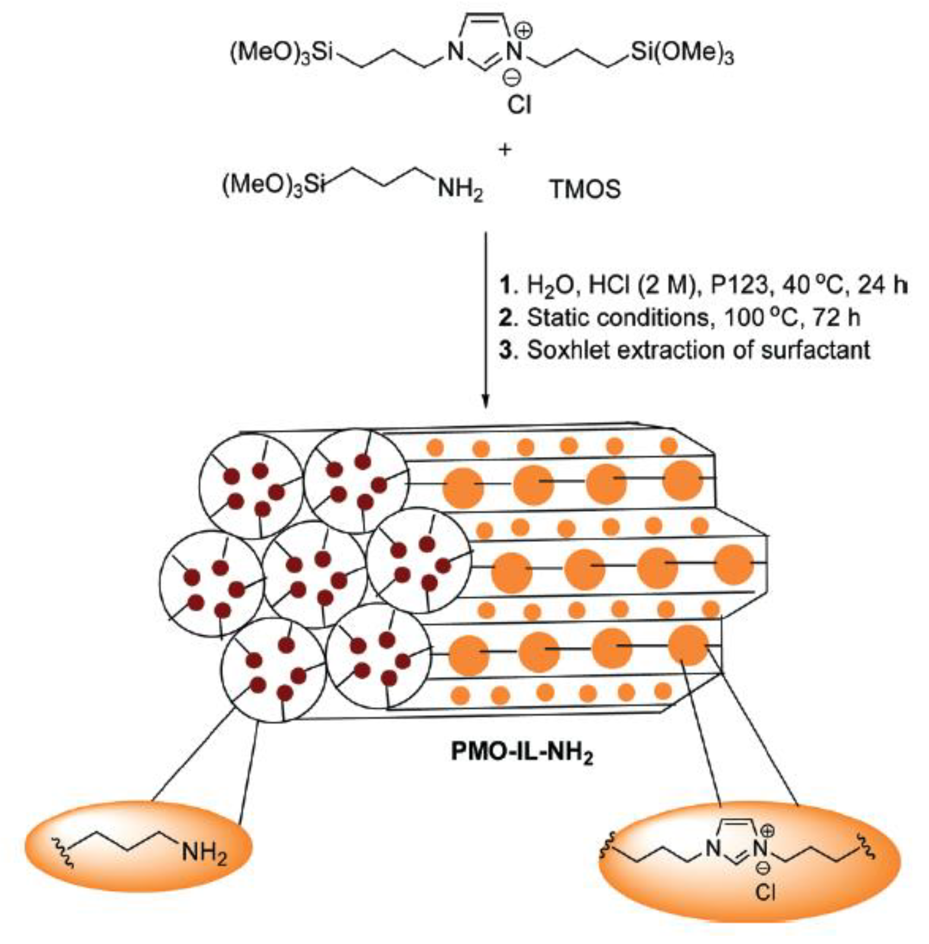 Molecules 24 00239 sch006 Molecules 24 00239 sch006