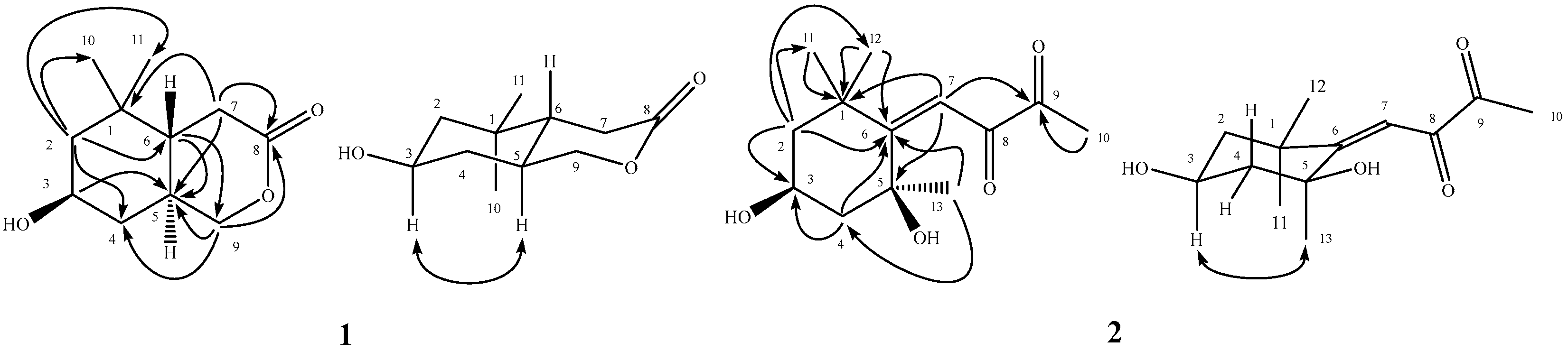 Molecules 24 00240 g001 550