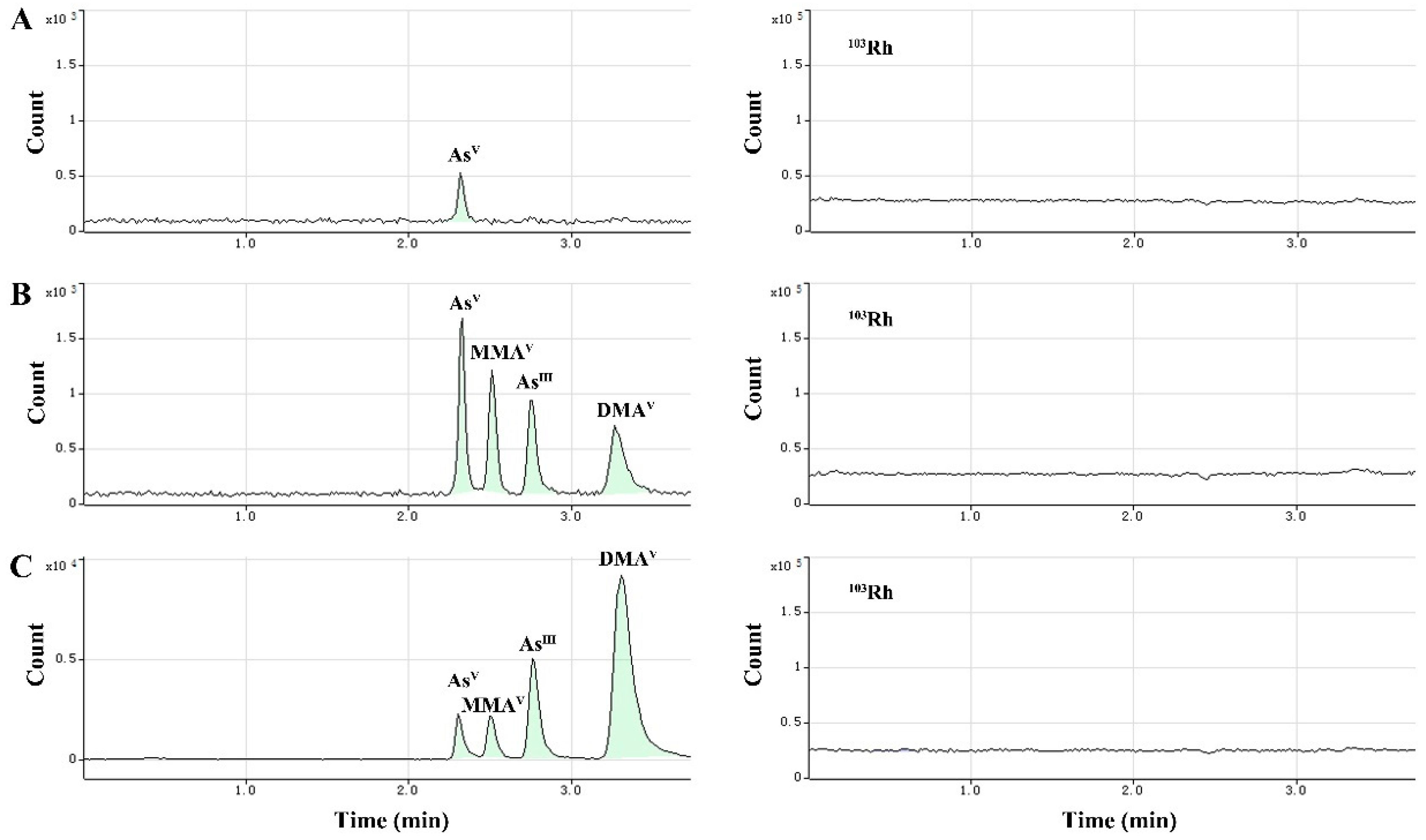 Molecules 24 00241 g002 Molecules 24 00241 g002
