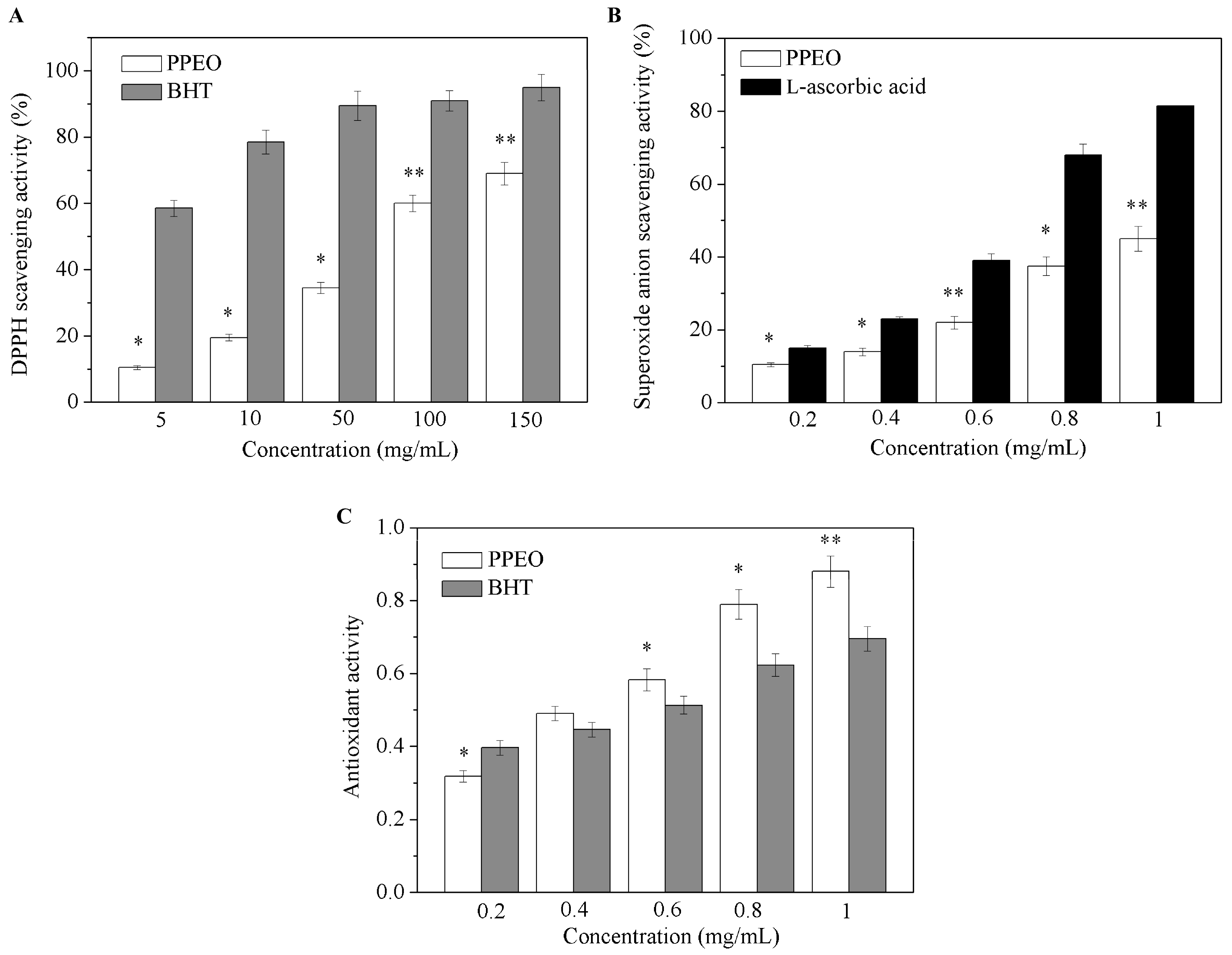 Molecules 24 00242 g002