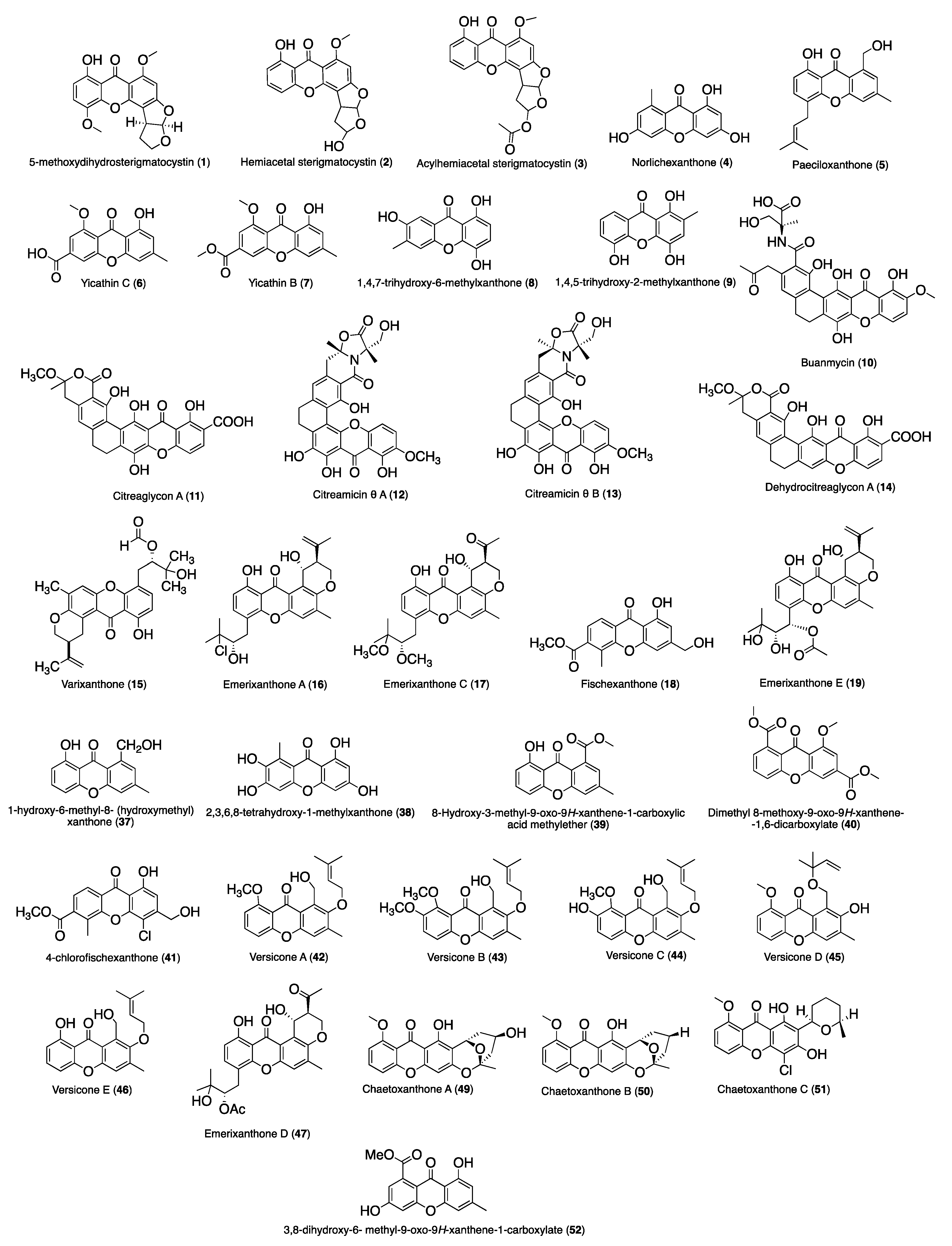 Molecules 24 00243 g002 Molecules 24 00243 g002