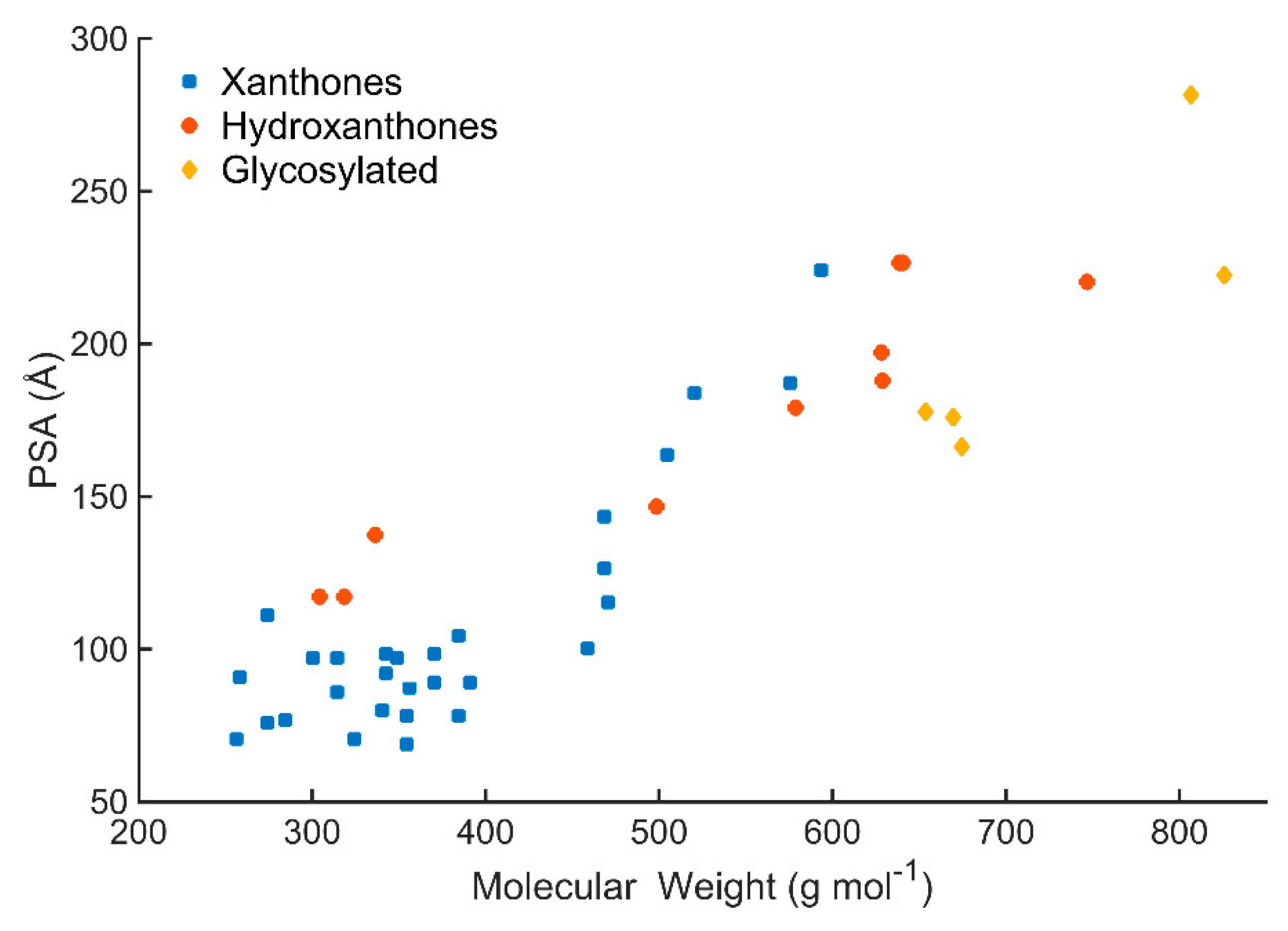 Molecules 24 00243 g005 Molecules 24 00243 g005