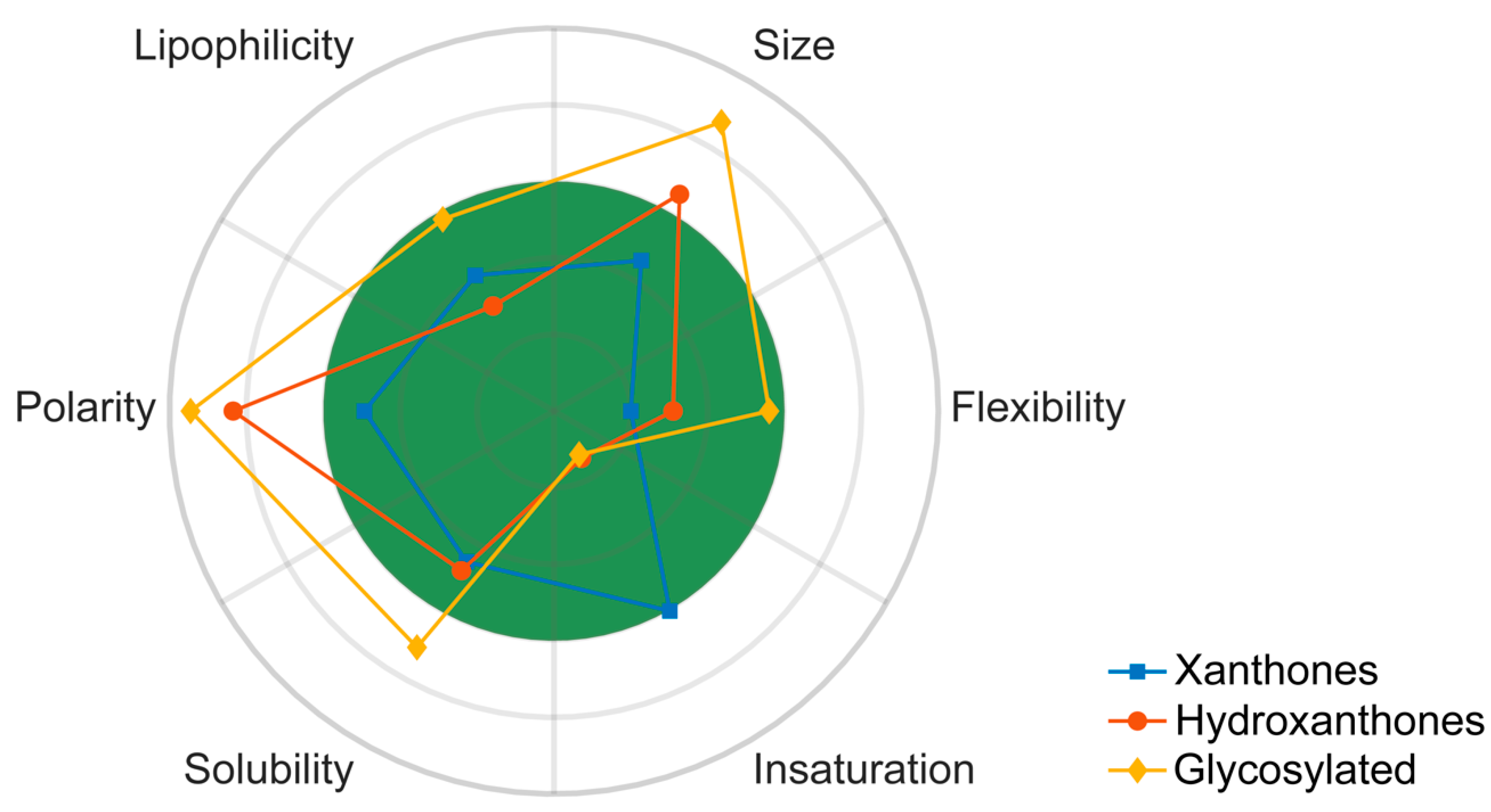 Molecules 24 00243 g010 Molecules 24 00243 g010