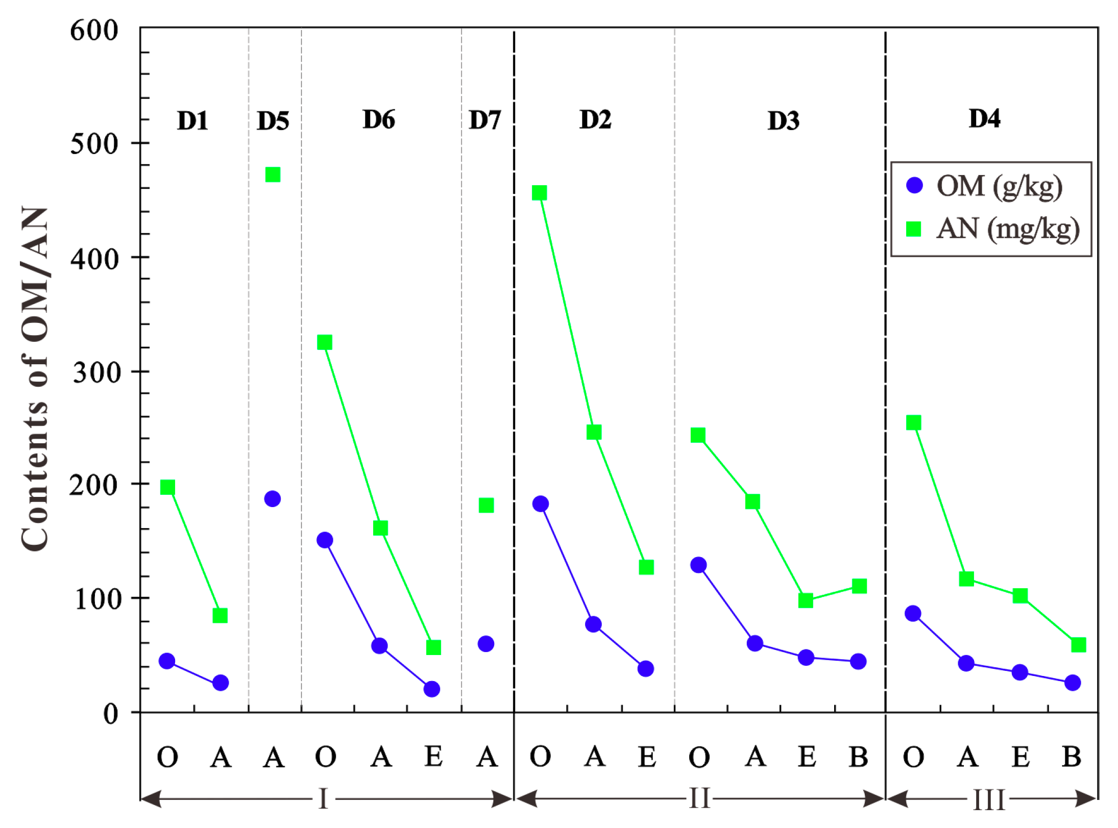 Molecules 24 00246 g002 Molecules 24 00246 g002