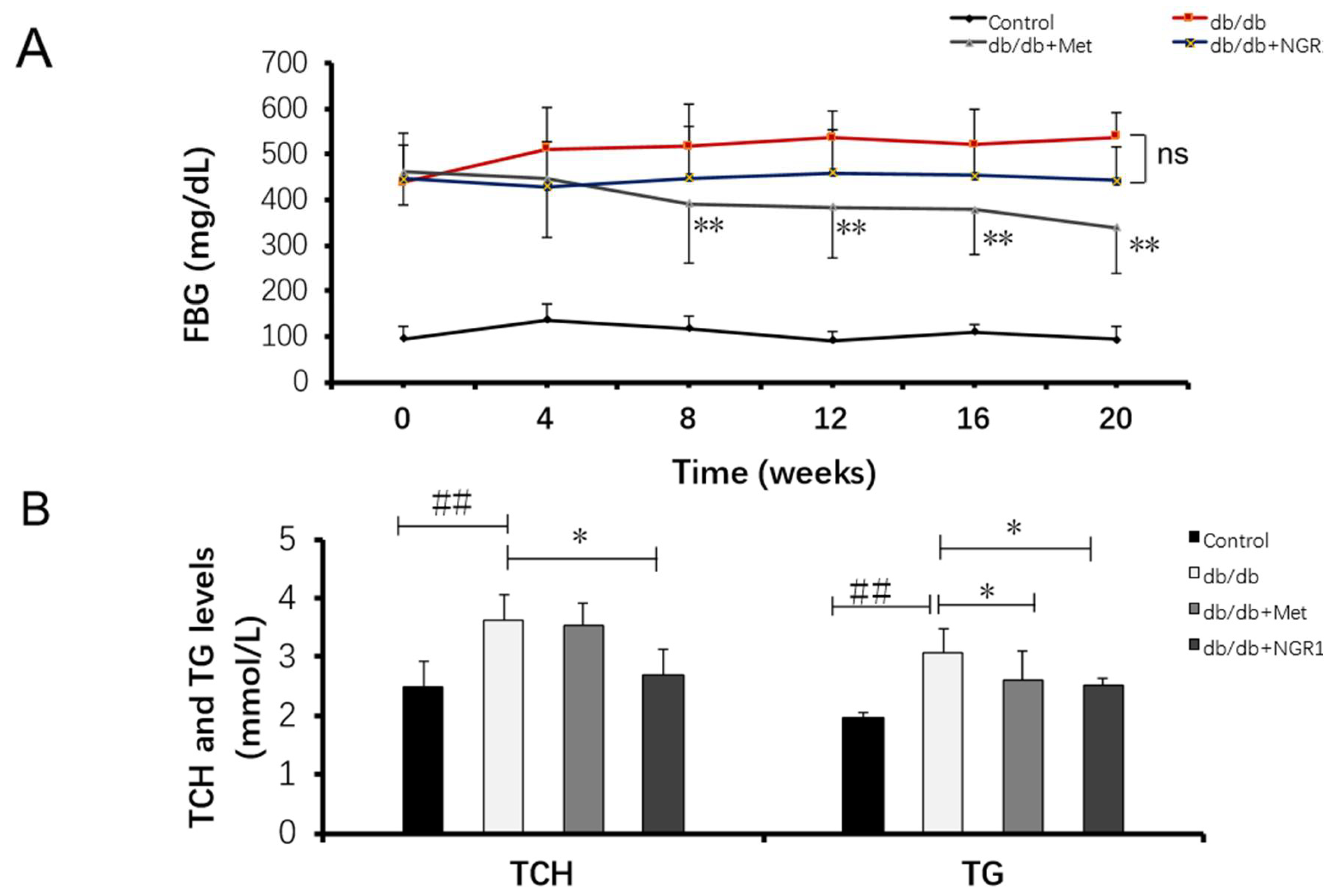 Molecules 24 00247 g002 Molecules 24 00247 g002