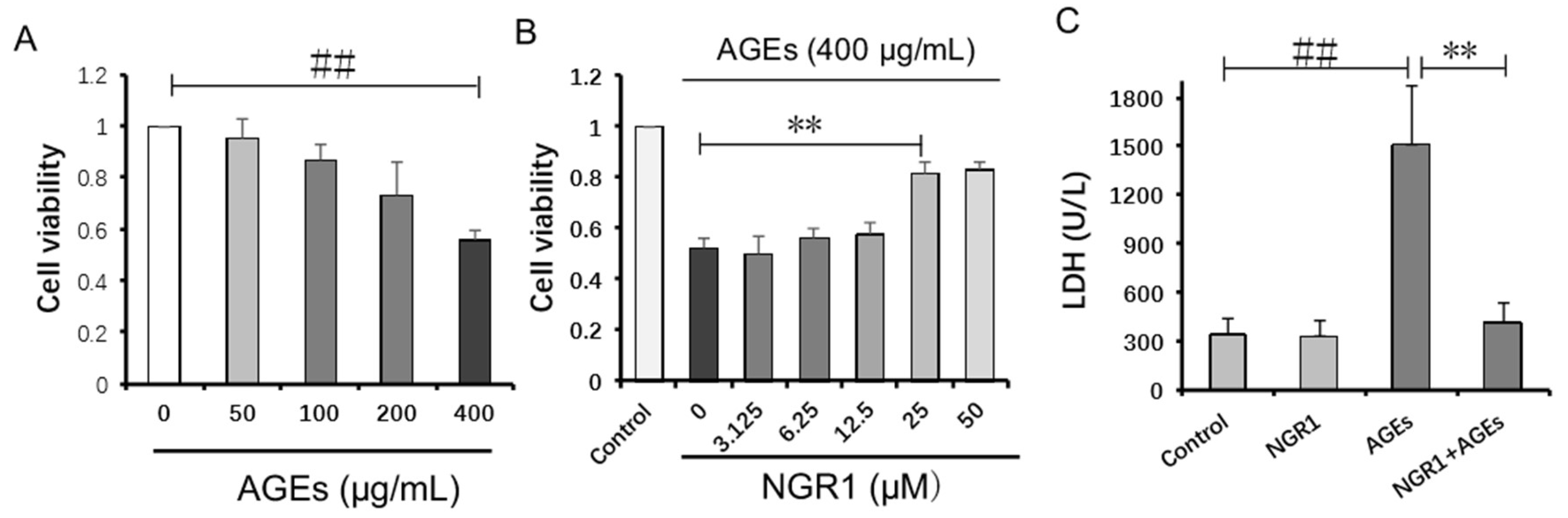 Molecules 24 00247 g006 Molecules 24 00247 g006