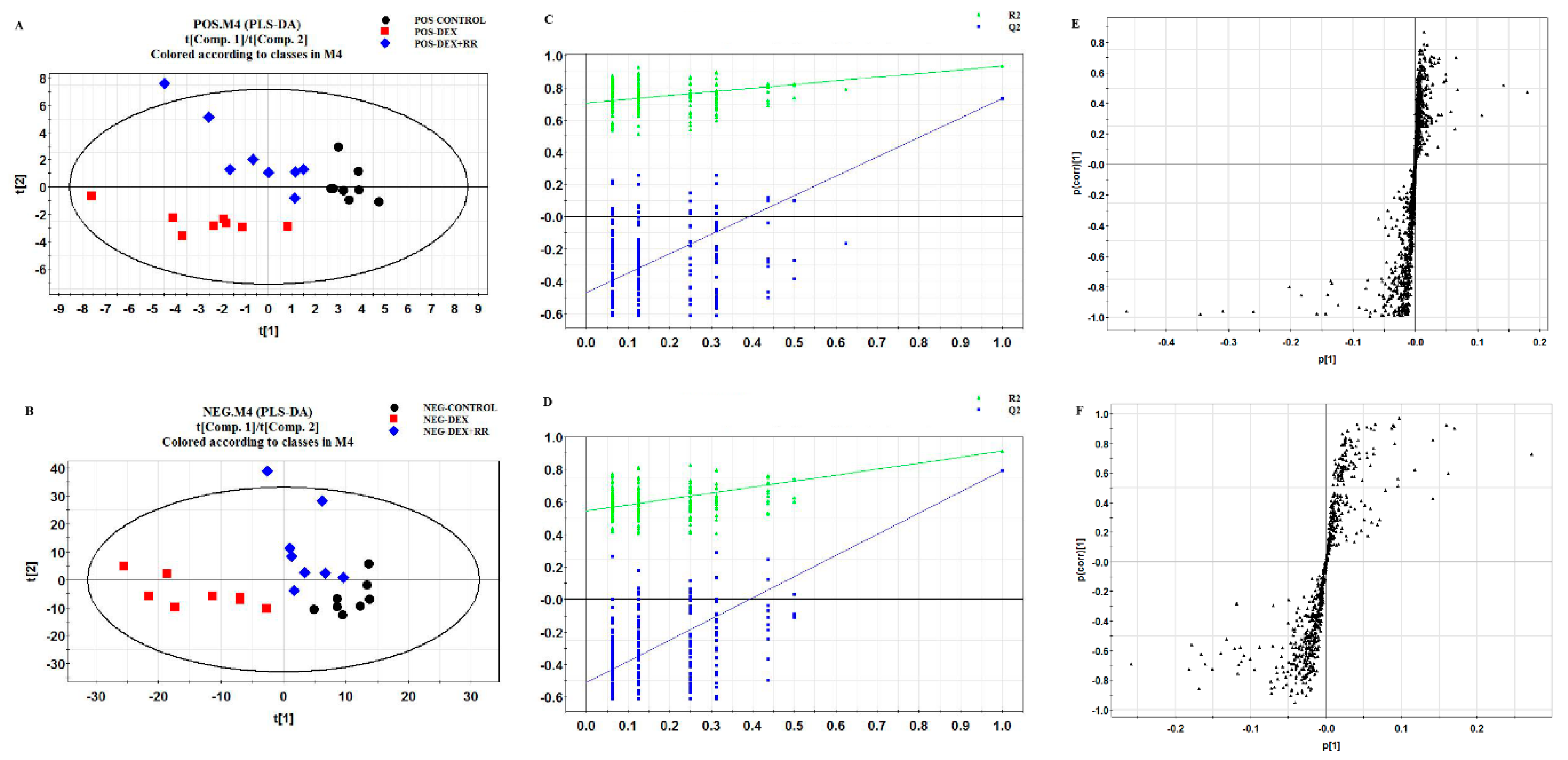 Molecules 24 00253 g005 Molecules 24 00253 g005
