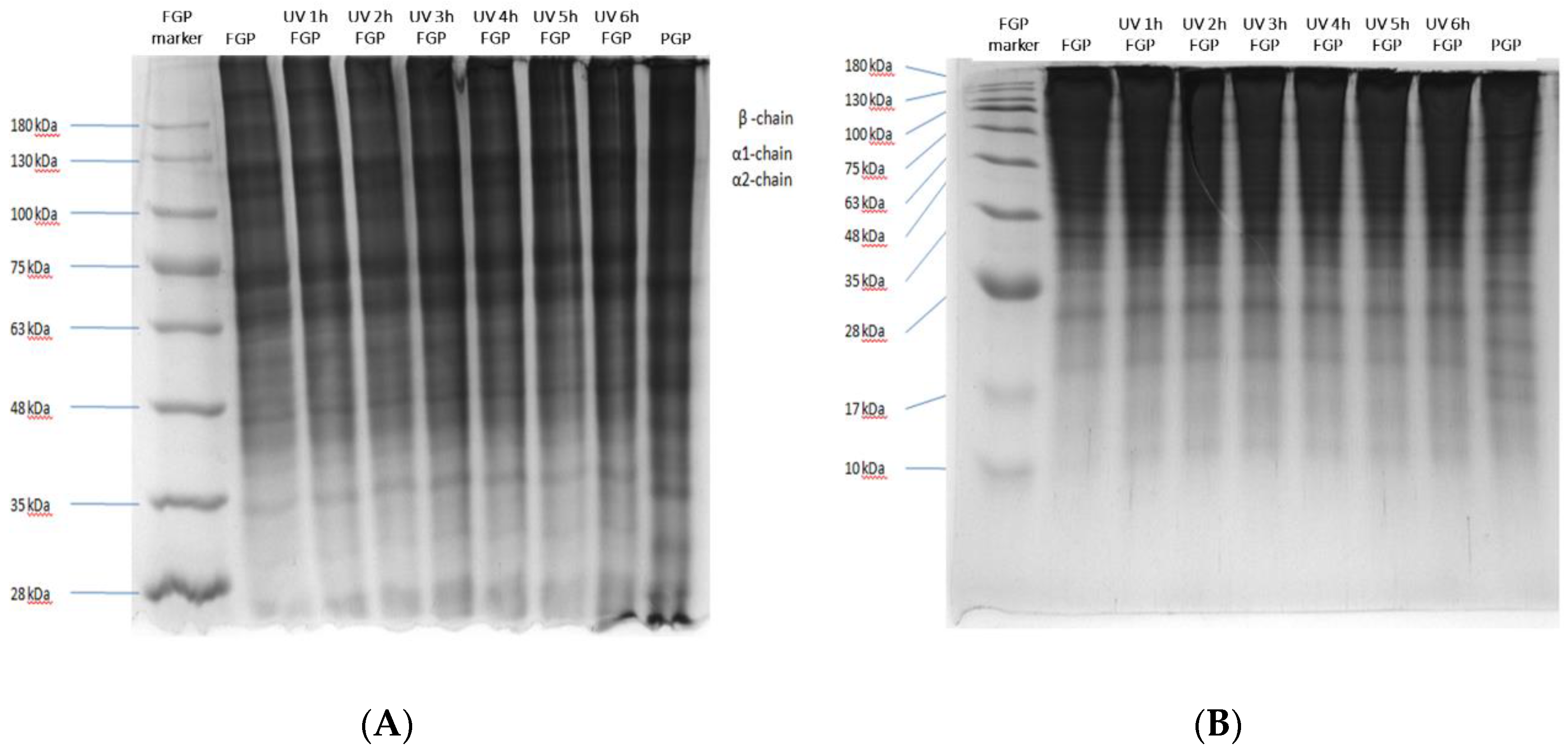 Molecules 24 00254 g002 Molecules 24 00254 g002