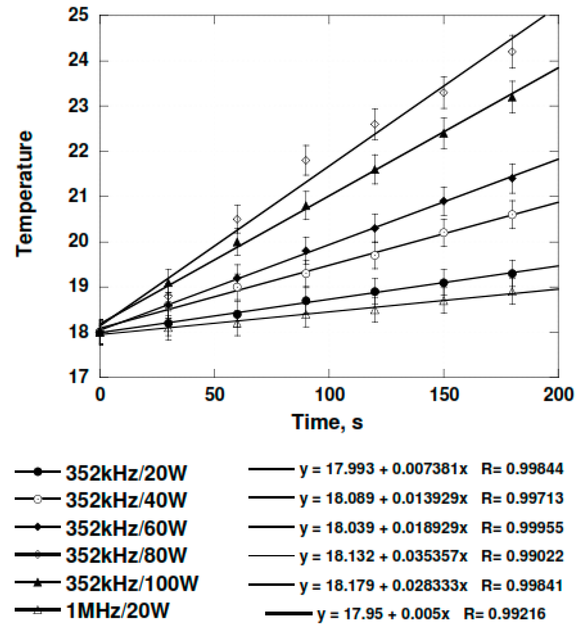 Molecules 24 00257 g002 550
