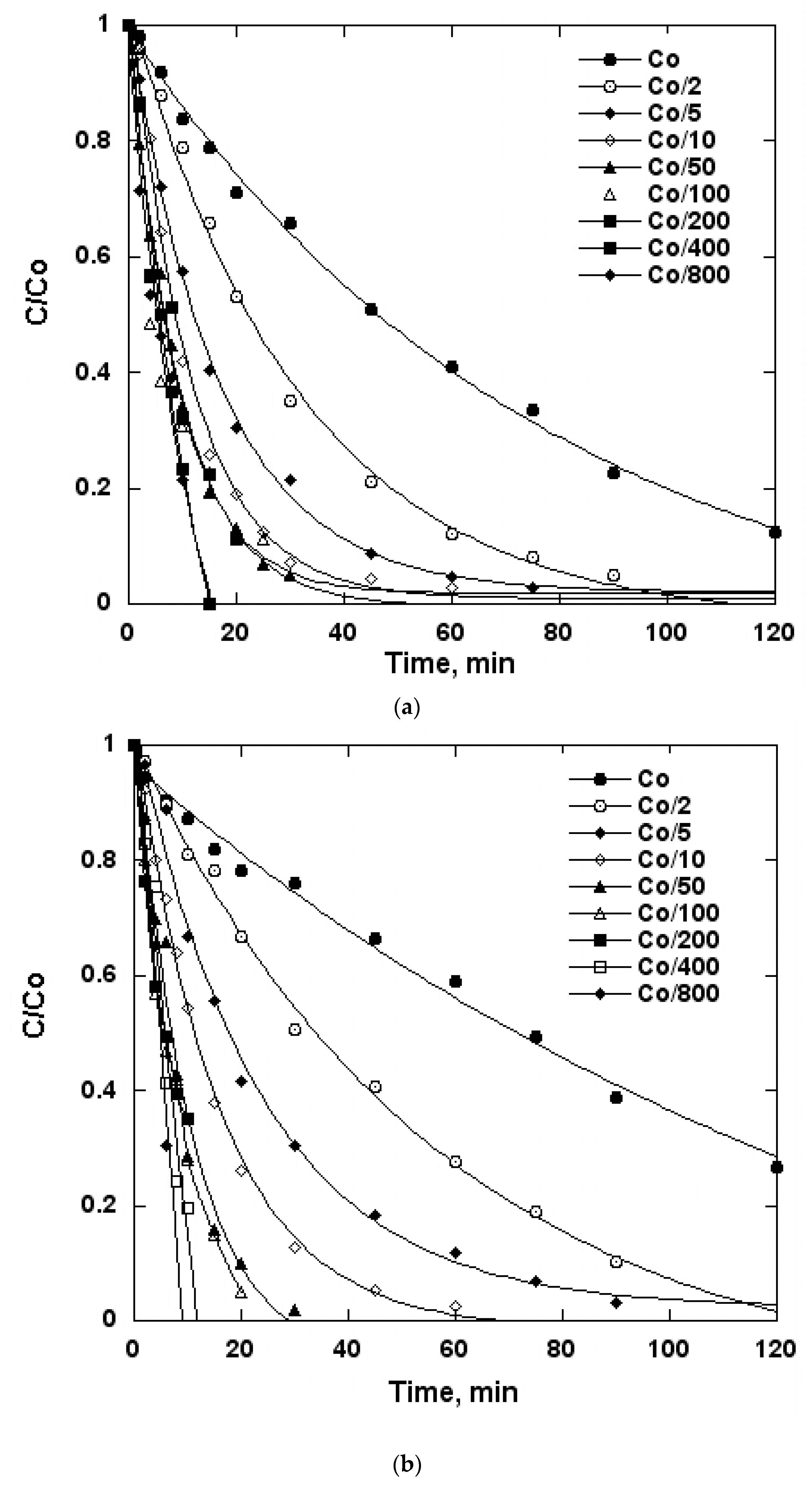Molecules 24 00257 g004a 550