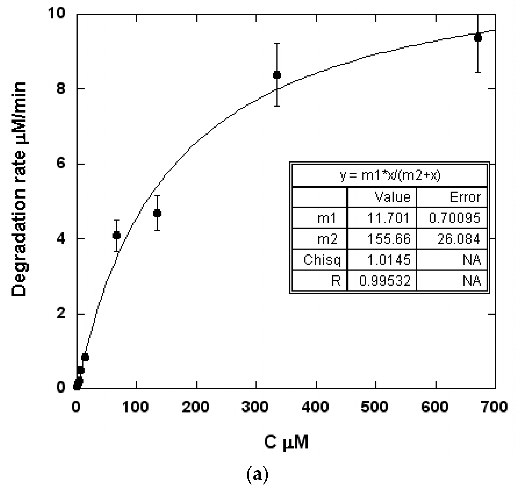 Molecules 24 00257 g005a 550