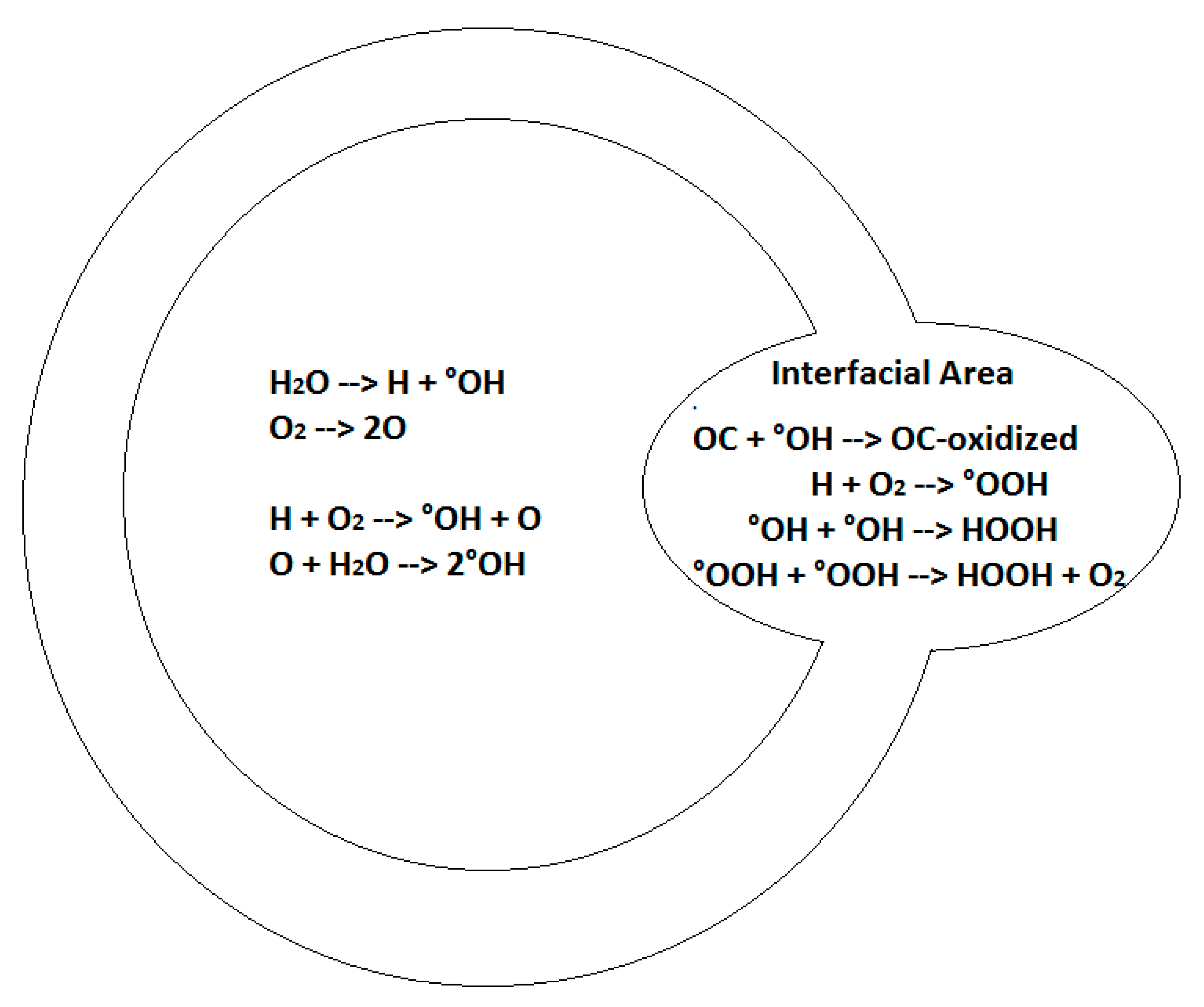 Molecules 24 00257 g006 550