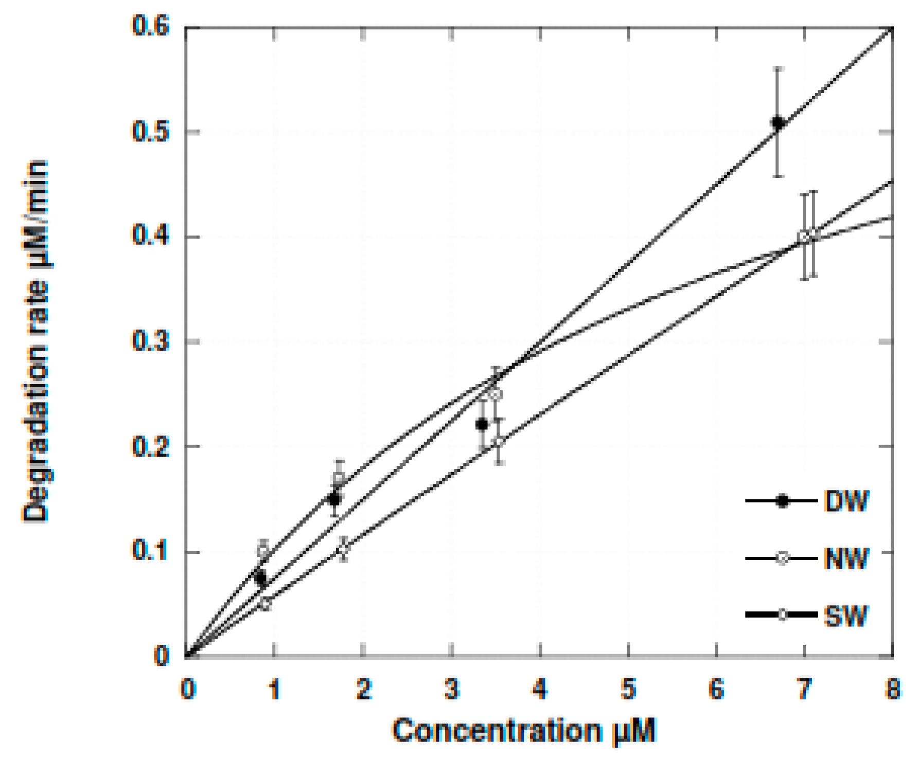 Molecules 24 00257 g008 550